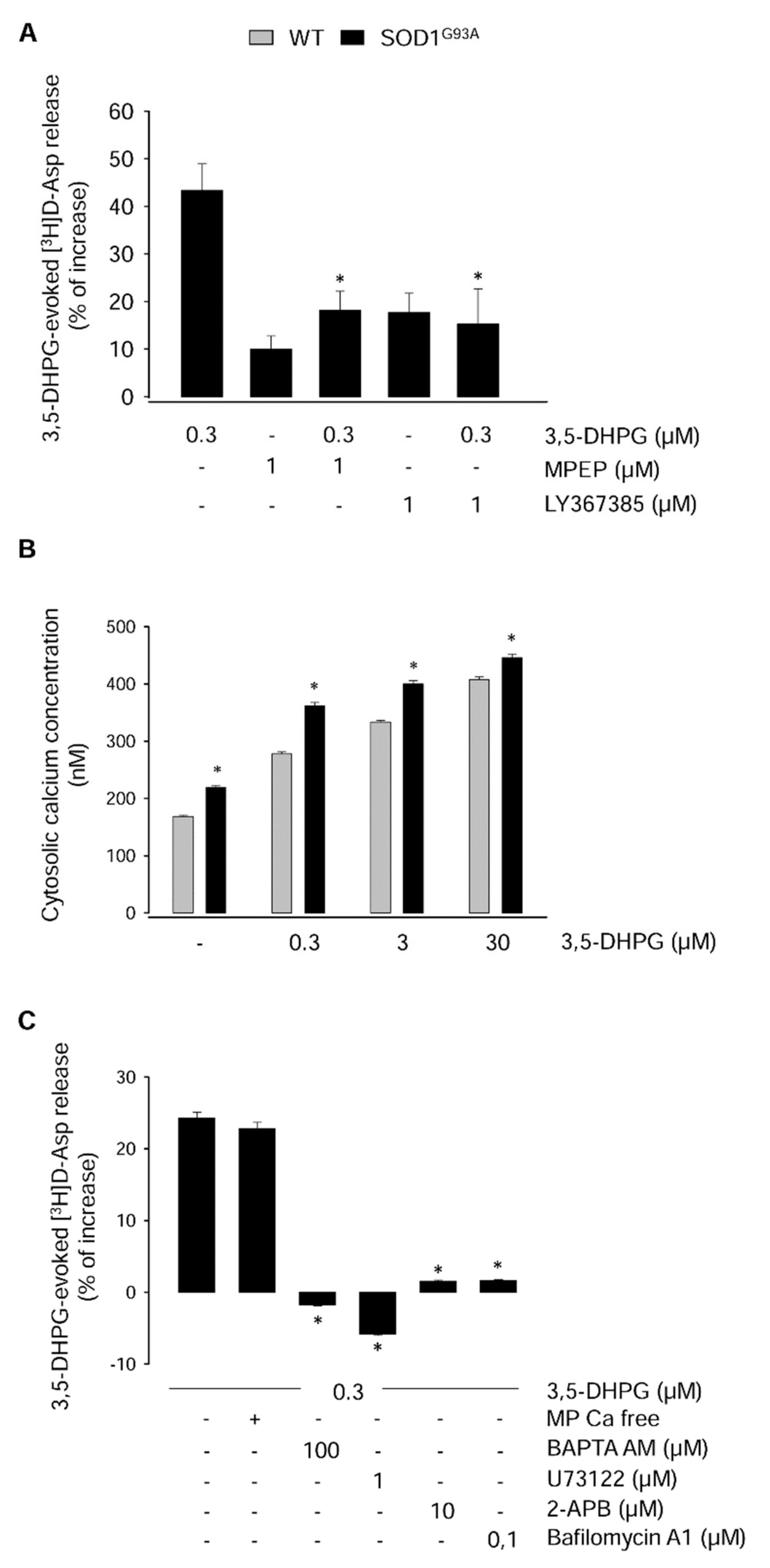 Ijms 20 04552 g002 Ijms 20 04552 g002