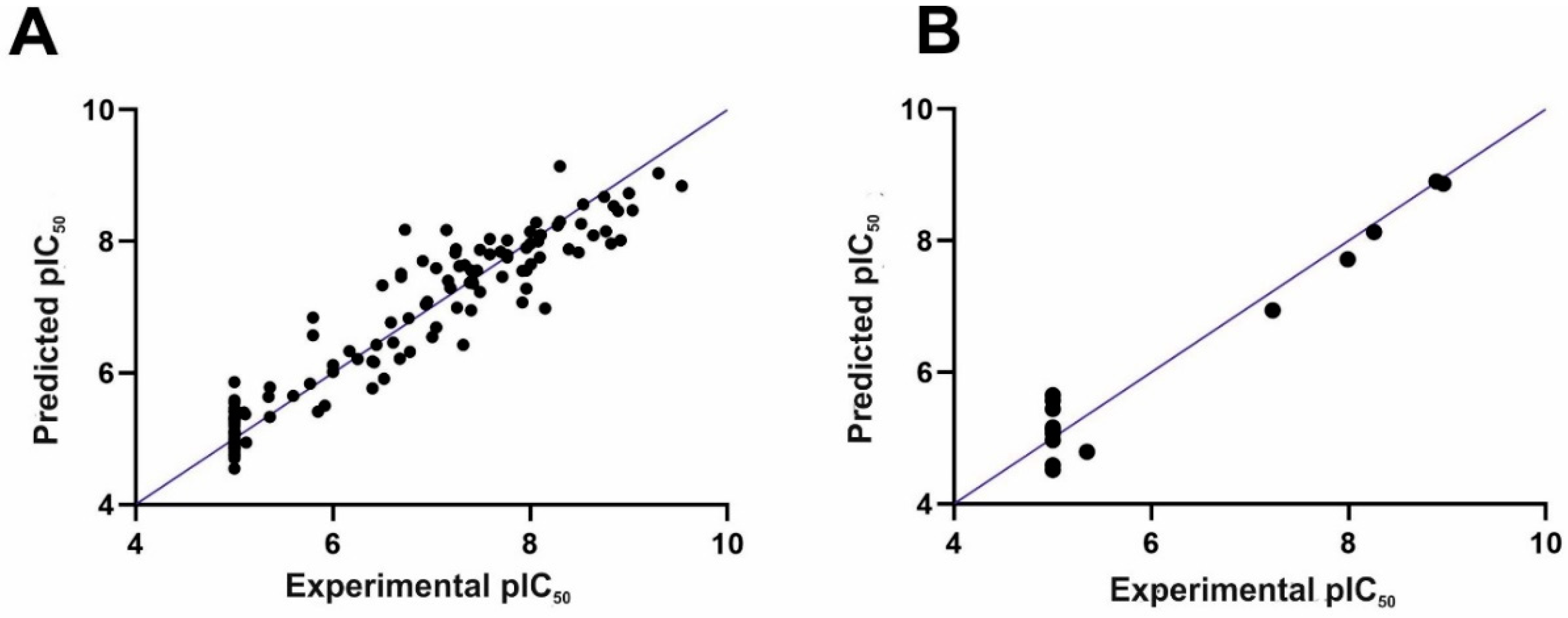 Ijms 20 04555 g002 Ijms 20 04555 g002