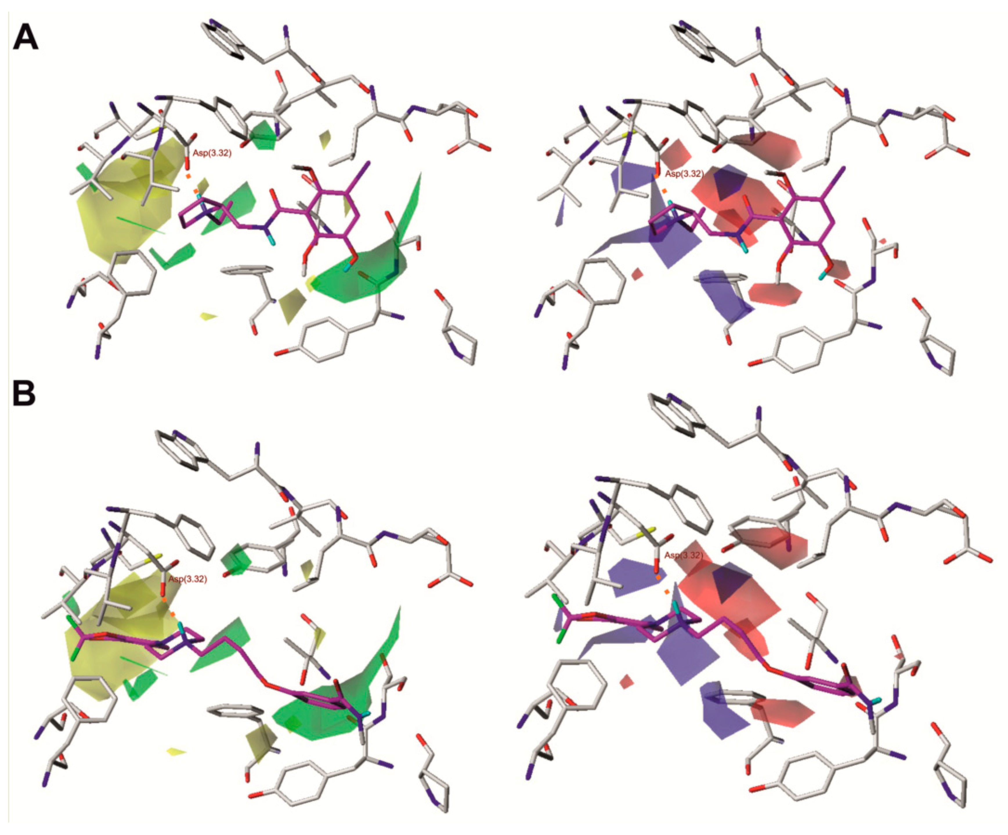 Ijms 20 04555 g003 Ijms 20 04555 g003