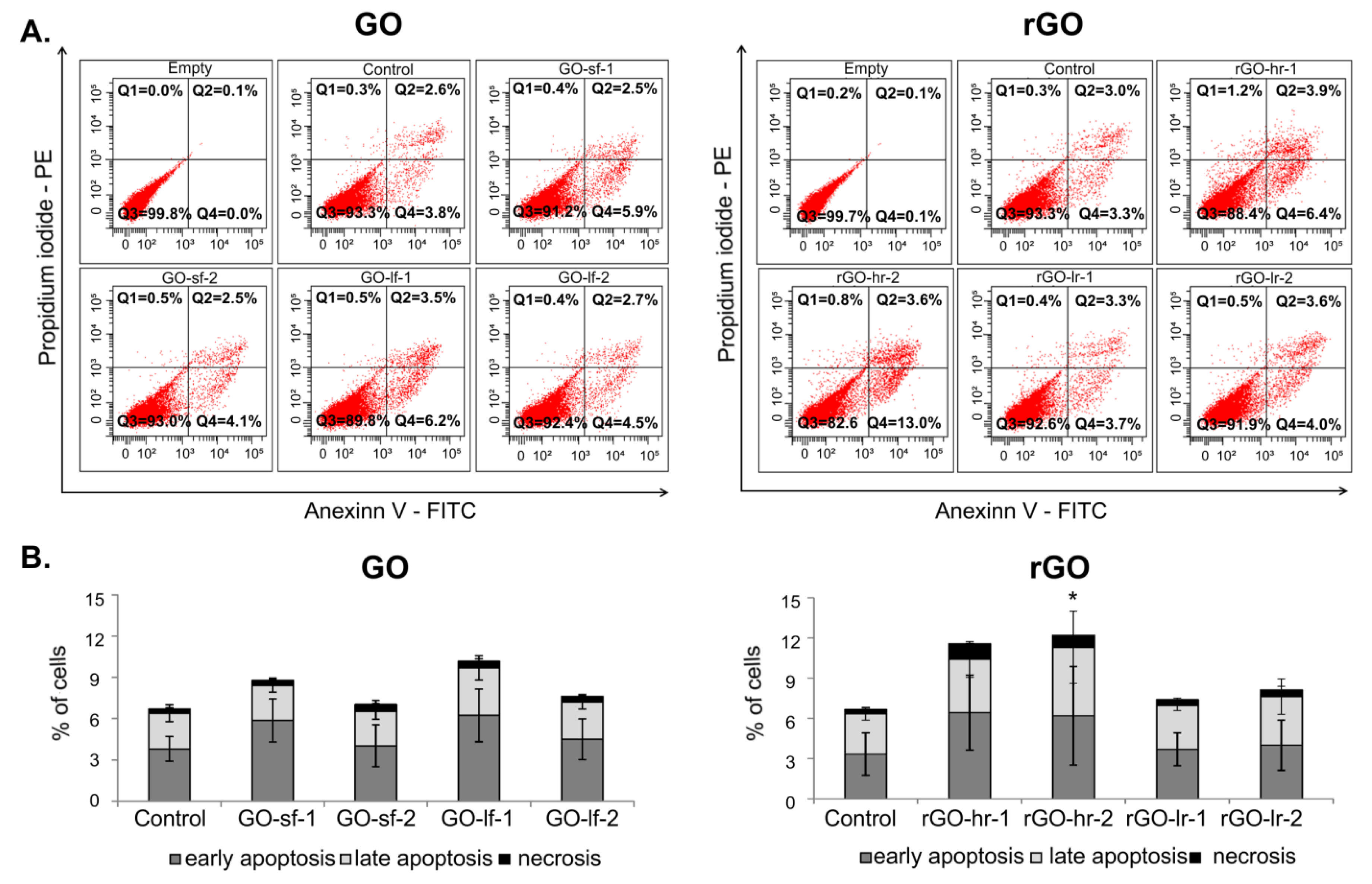 Ijms 20 04561 g006 Ijms 20 04561 g006