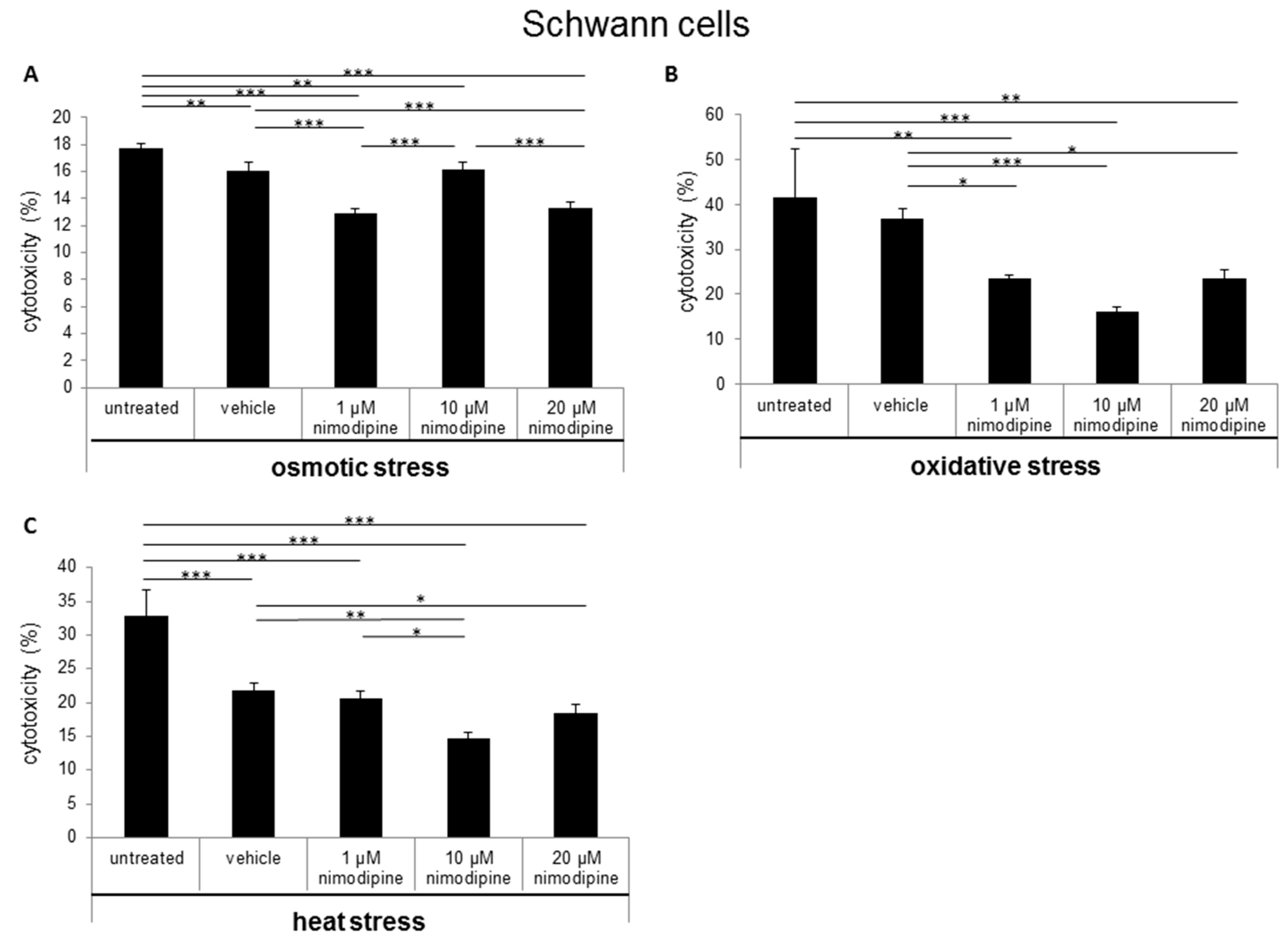 Ijms 20 04578 g001 Ijms 20 04578 g001