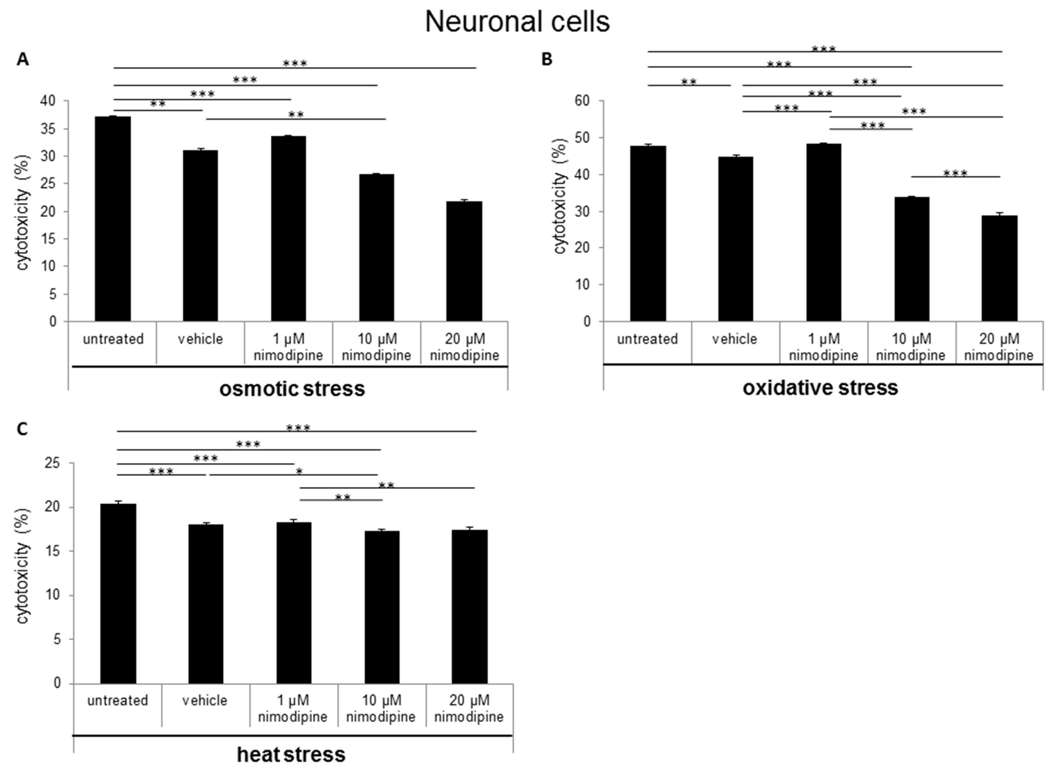 Ijms 20 04578 g002 Ijms 20 04578 g002
