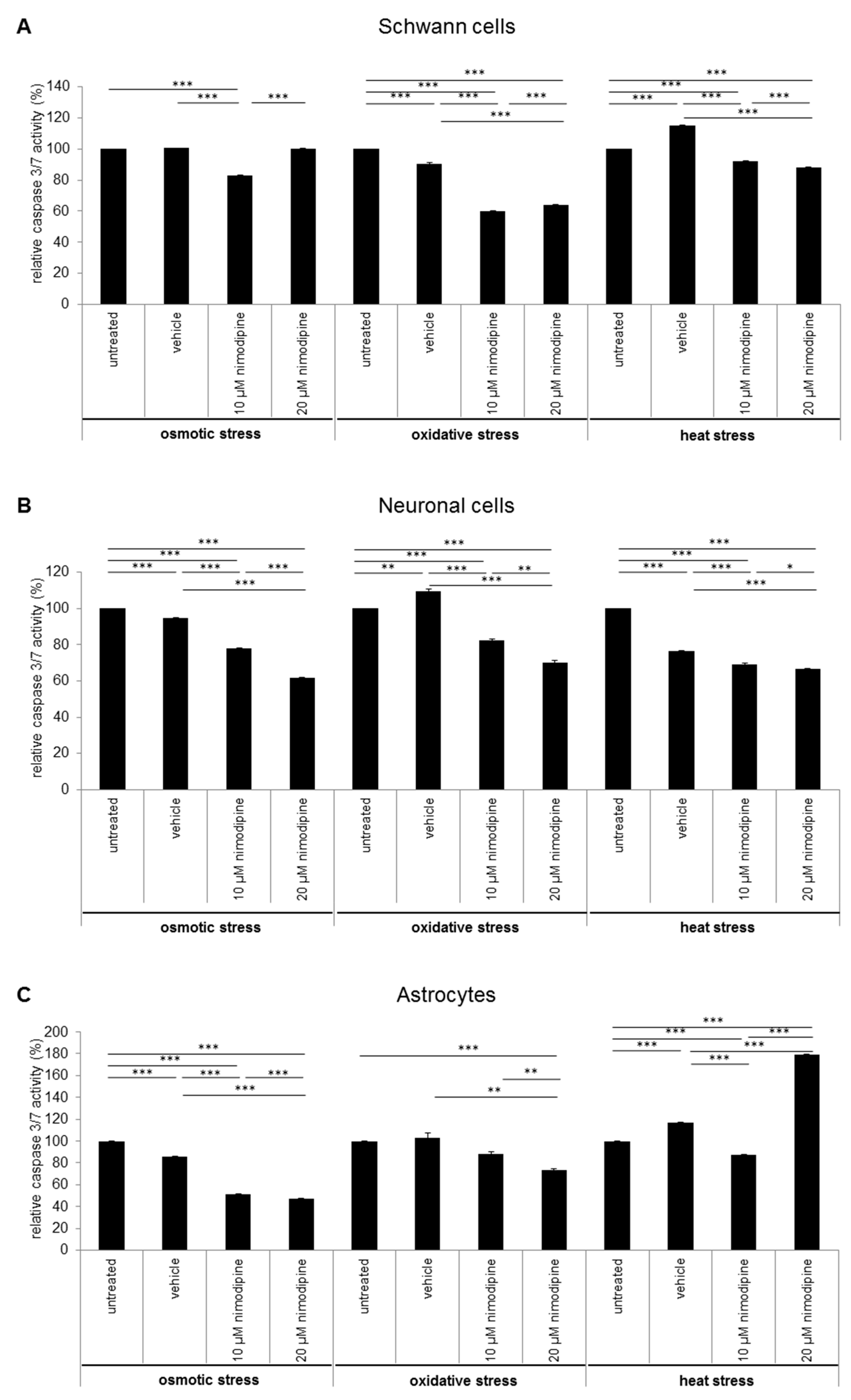Ijms 20 04578 g004 Ijms 20 04578 g004
