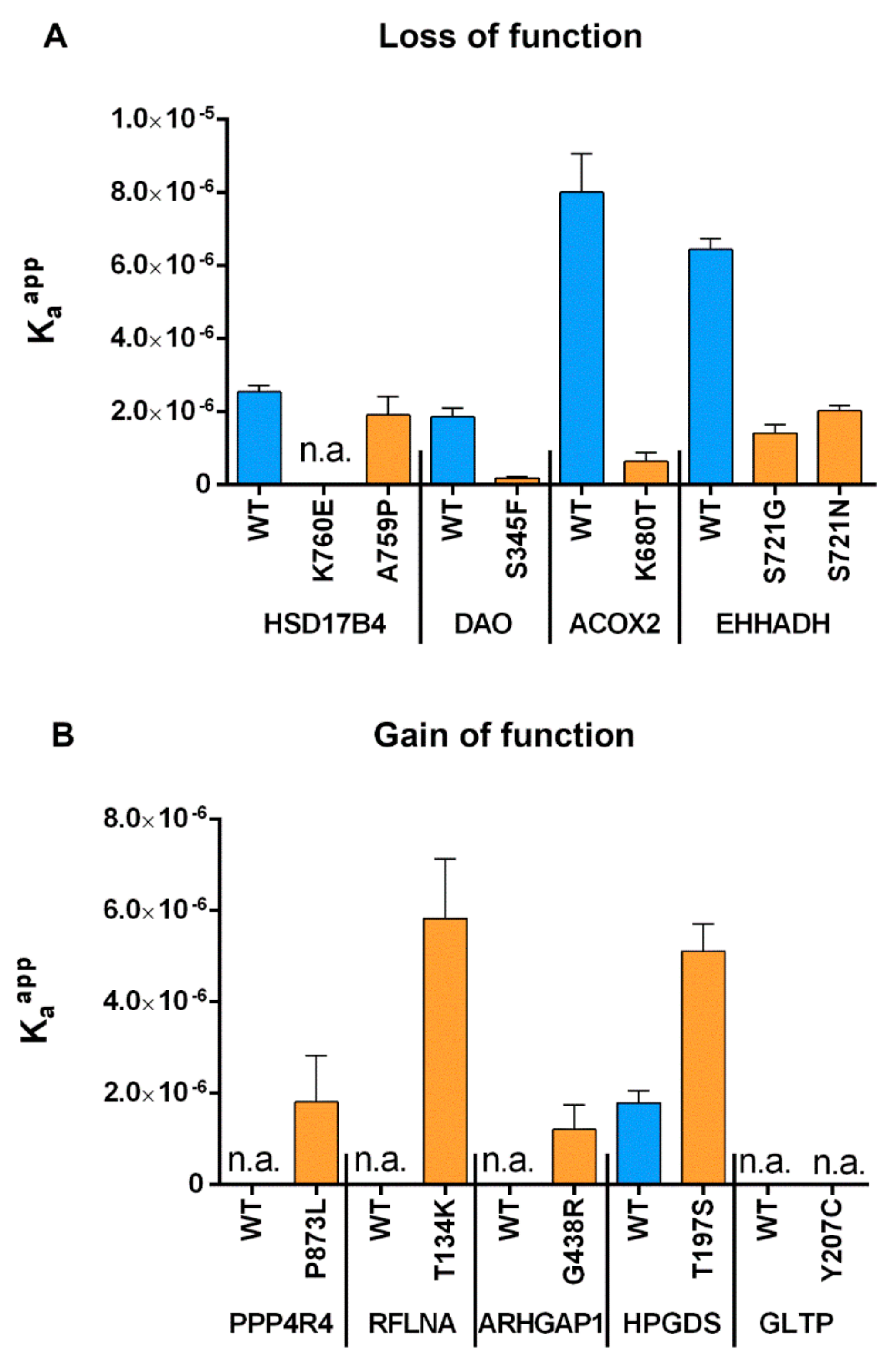 Ijms 20 04609 g005 Ijms 20 04609 g005