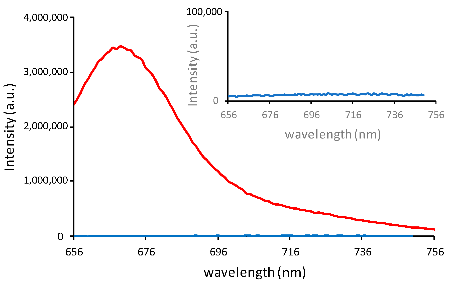 Ijms 20 04618 g004 Ijms 20 04618 g004