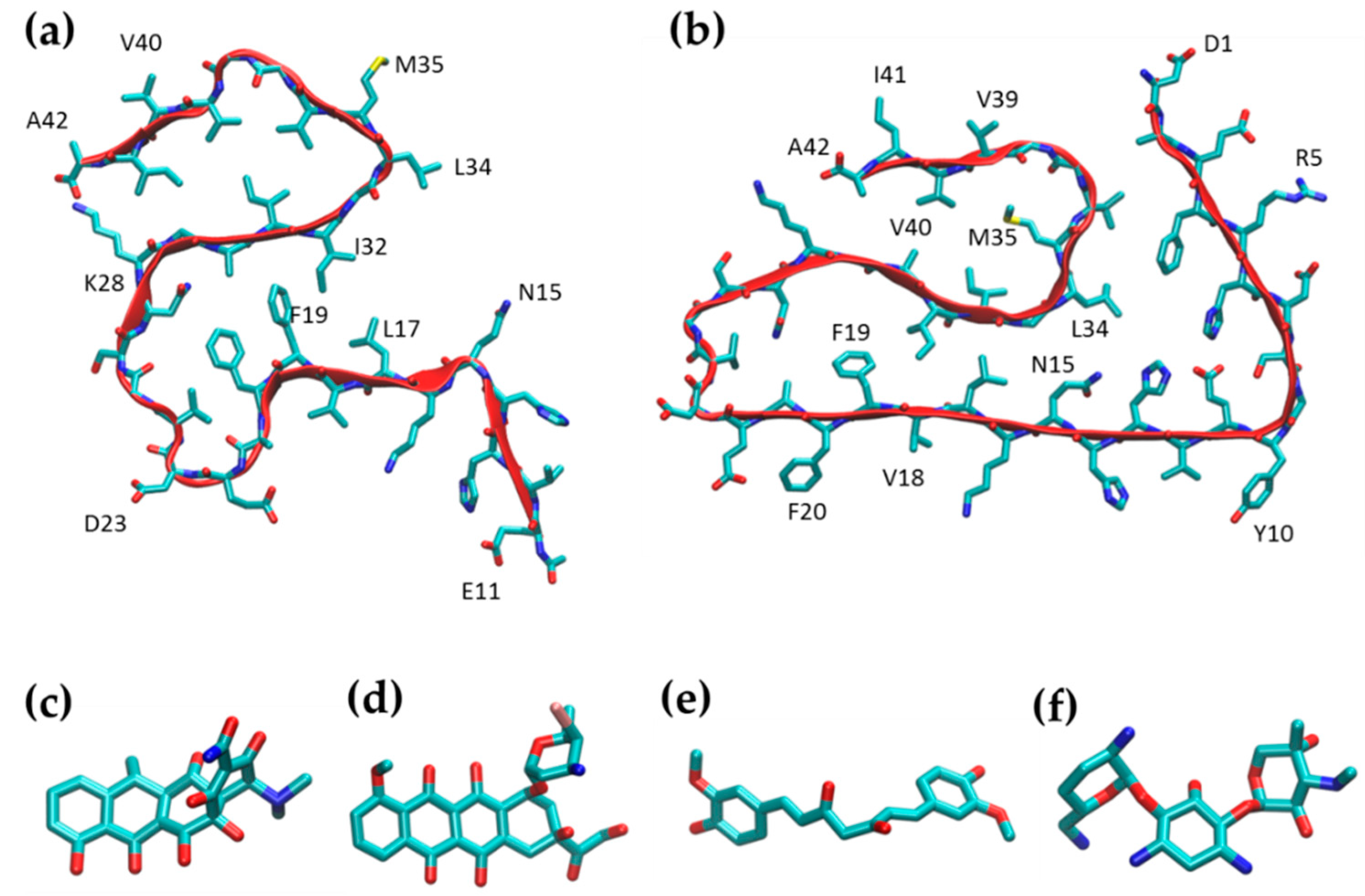Ijms 20 04641 g002 Ijms 20 04641 g002