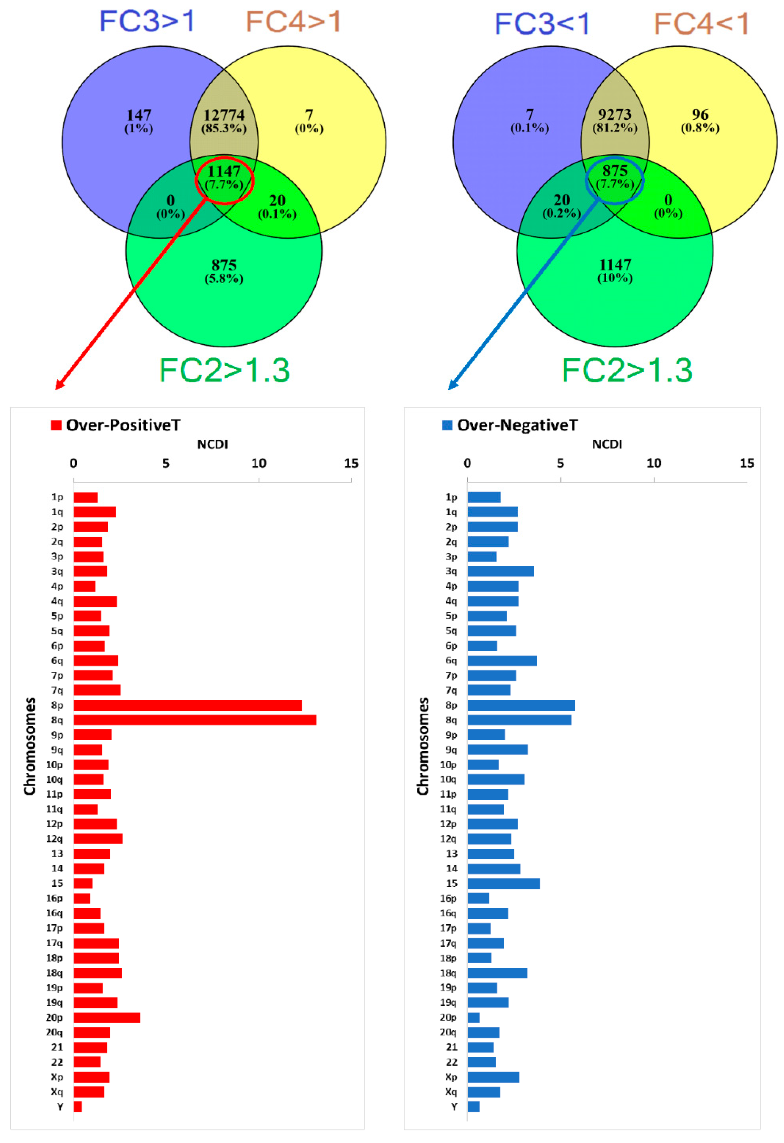 Ijms 20 04652 g005 Ijms 20 04652 g005