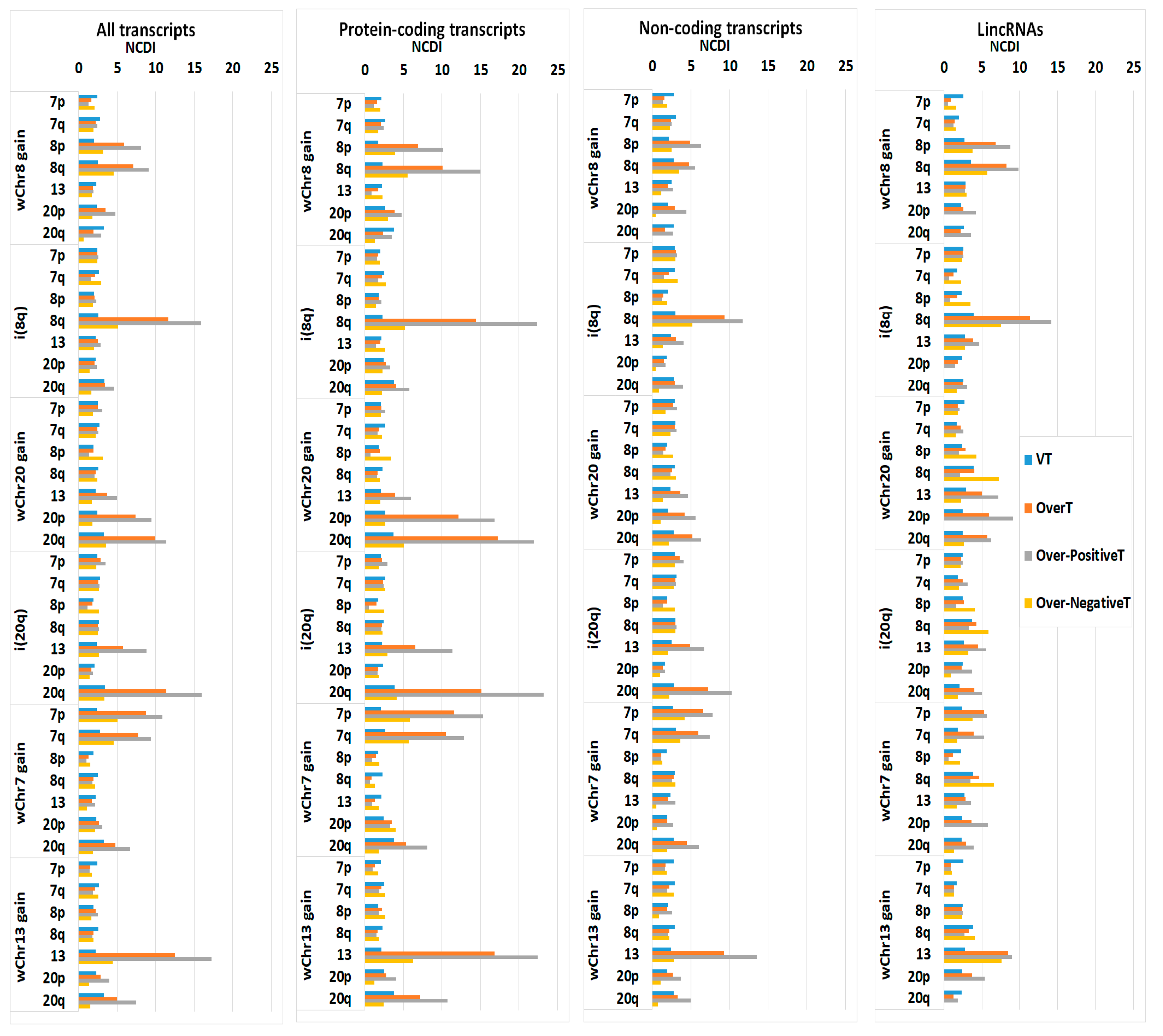 Ijms 20 04652 g006 Ijms 20 04652 g006