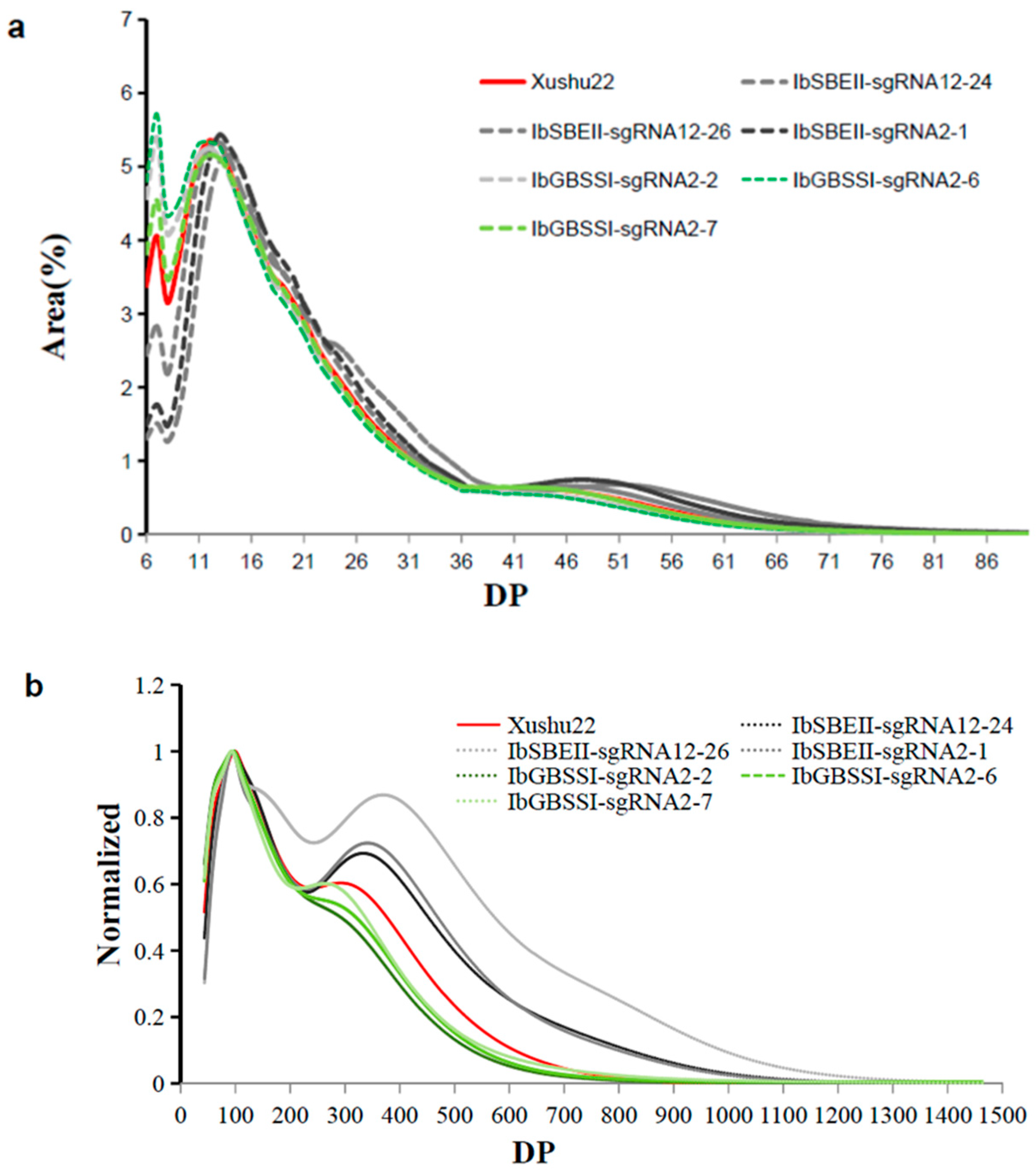 Ijms 20 04702 g005 Ijms 20 04702 g005