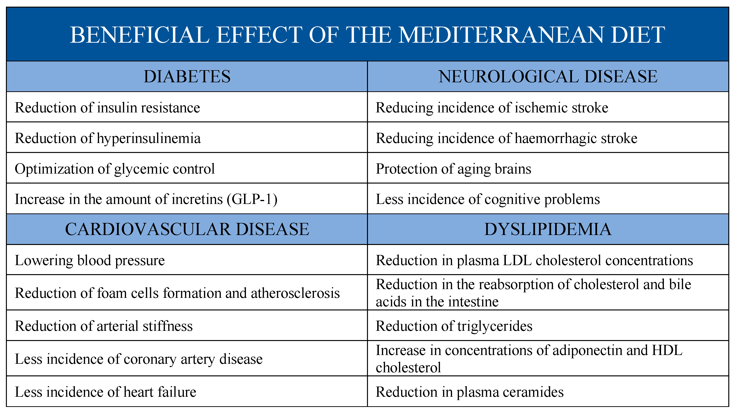 Ijms 20 04716 g003 Ijms 20 04716 g003