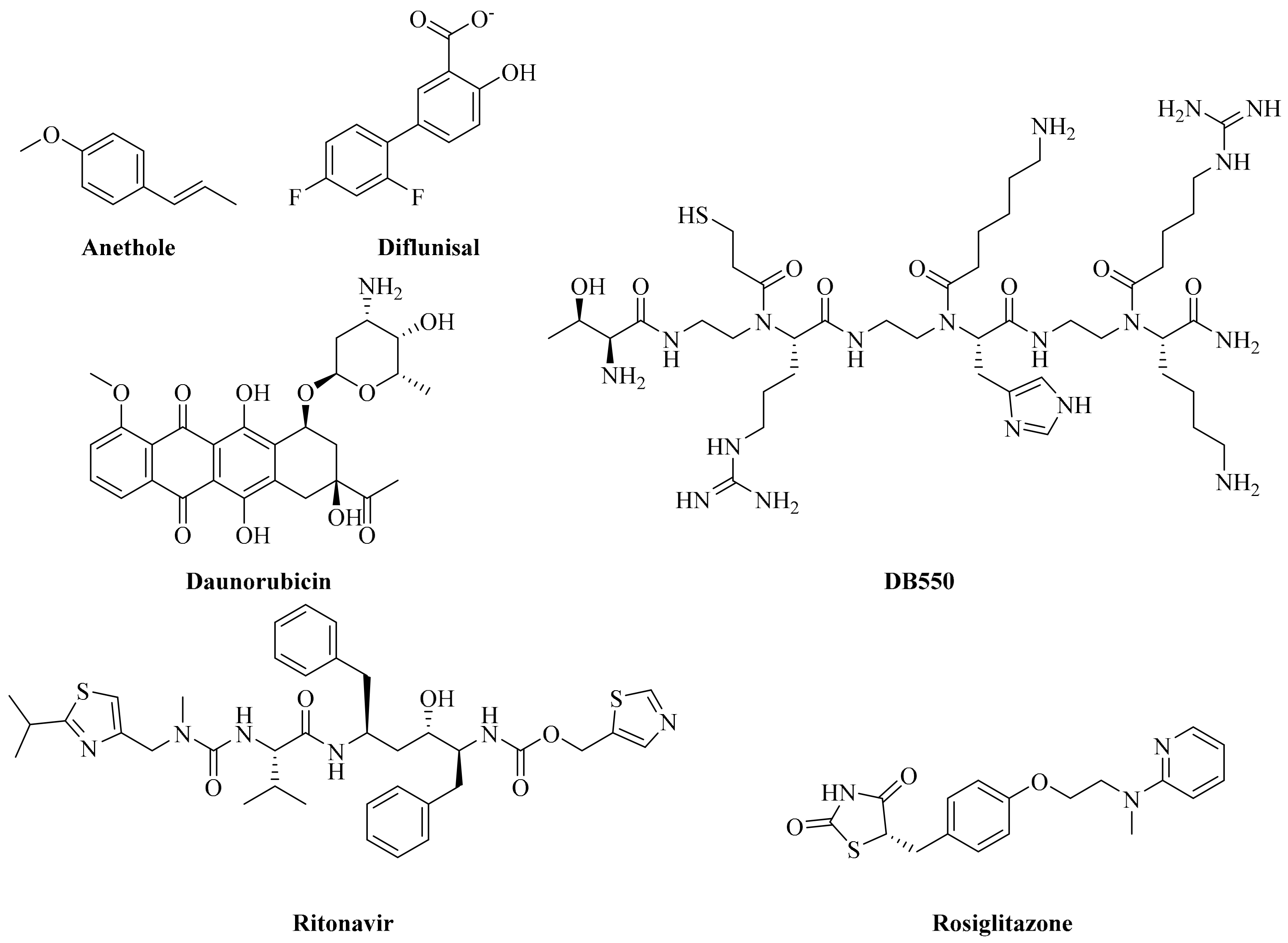 Ijms 20 04721 g001 Ijms 20 04721 g001