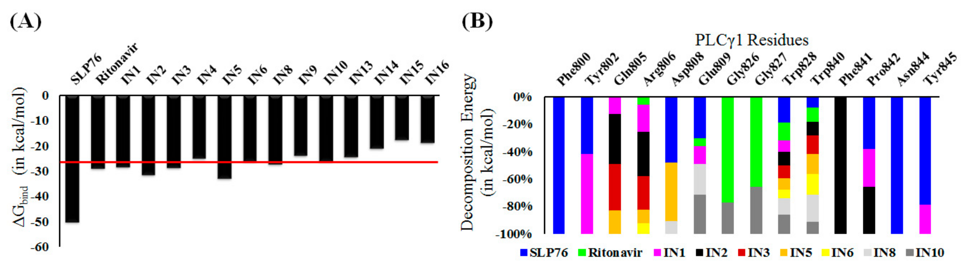 Ijms 20 04721 g004 Ijms 20 04721 g004
