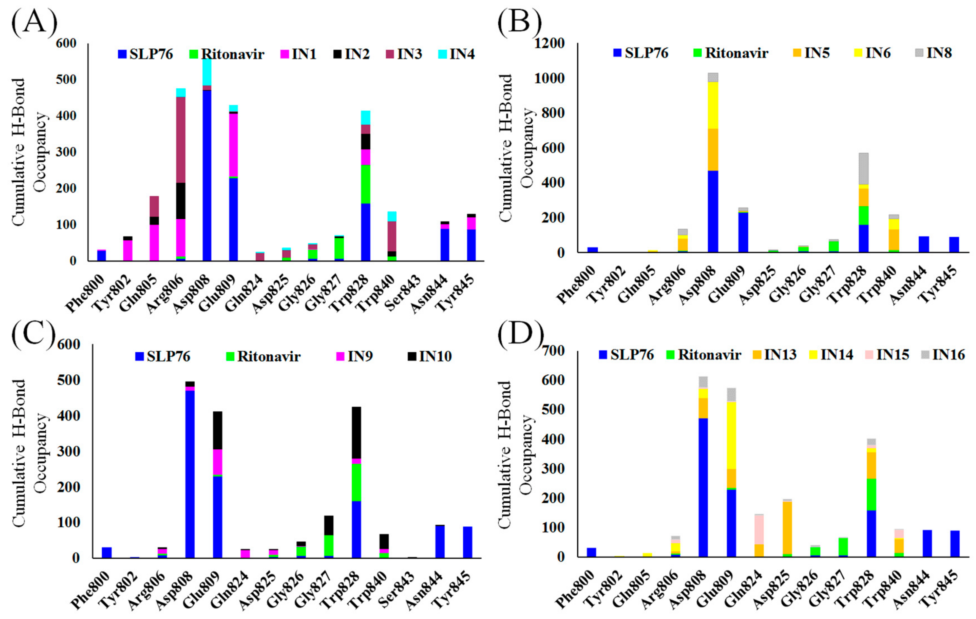 Ijms 20 04721 g005 Ijms 20 04721 g005