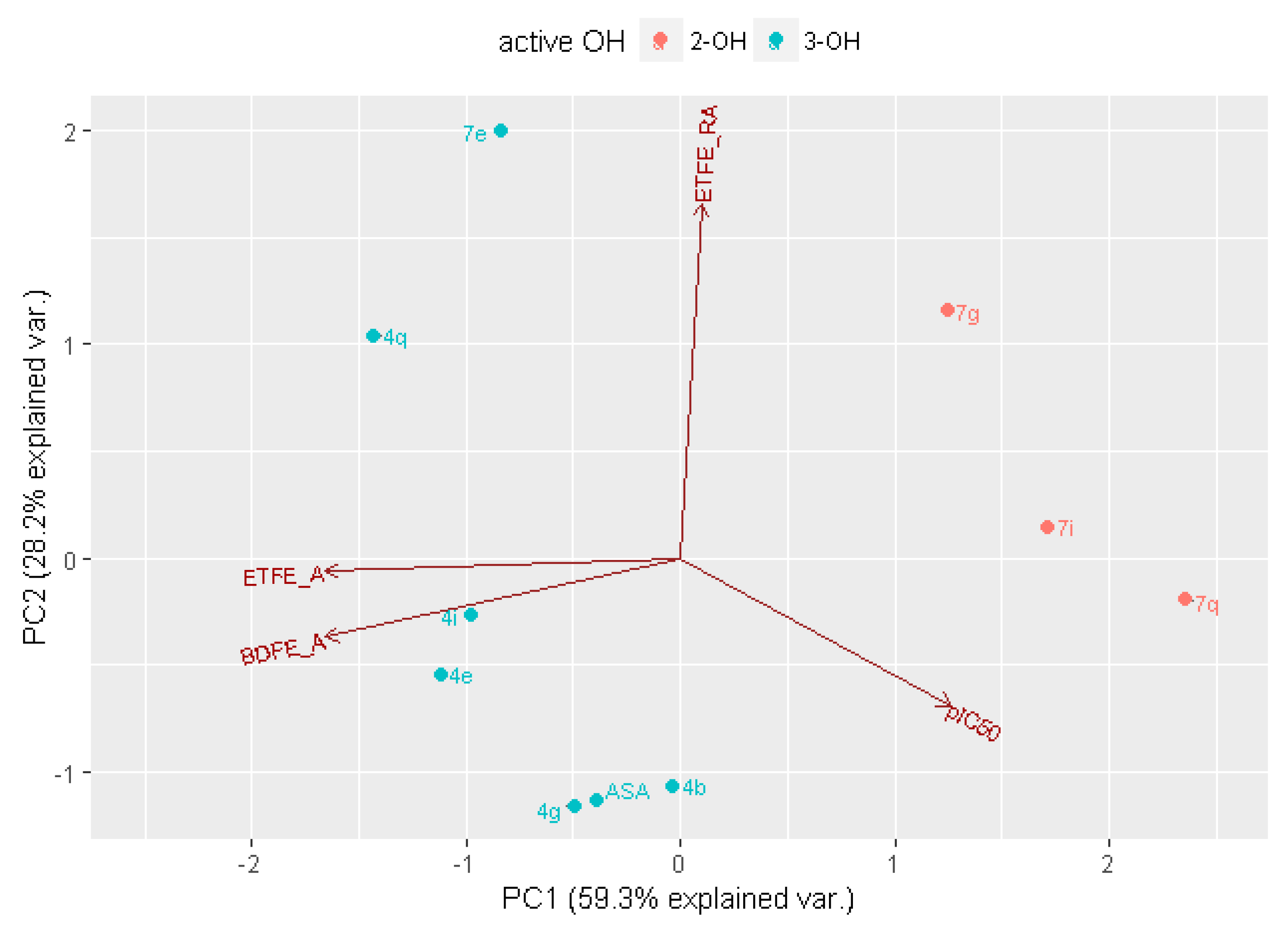 Ijms 20 04735 g003 Ijms 20 04735 g003