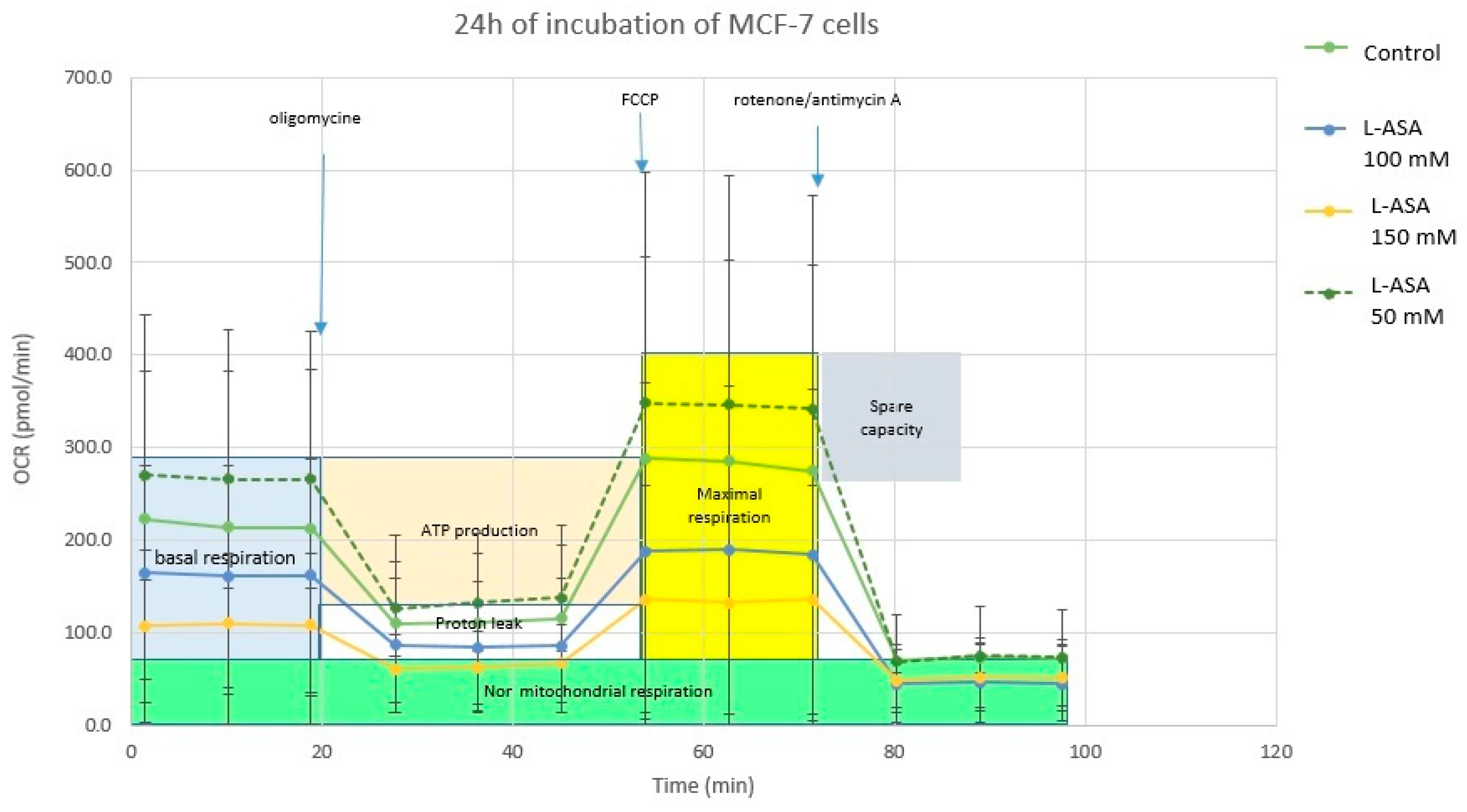 Ijms 20 04735 g005a Ijms 20 04735 g005a