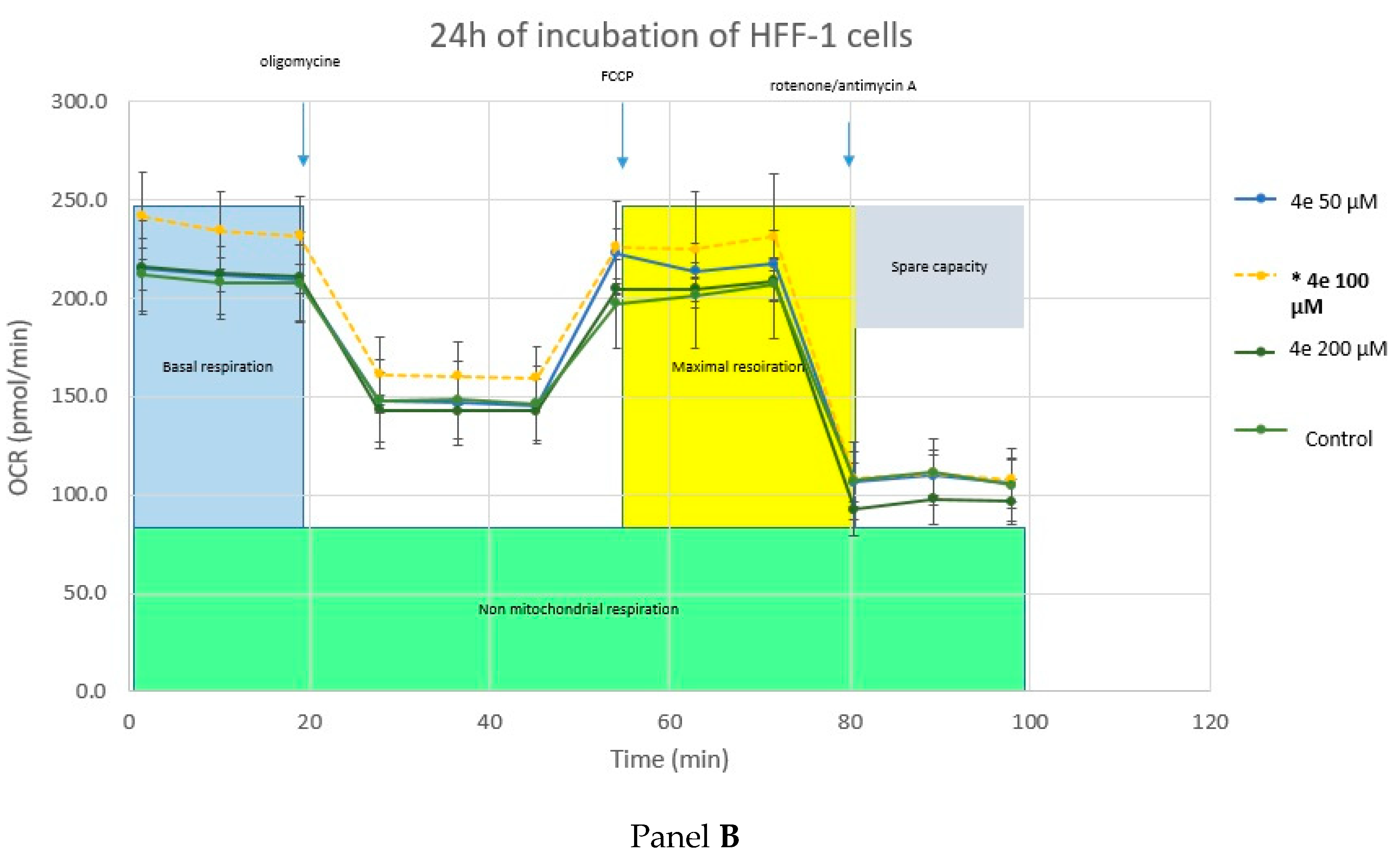 Ijms 20 04735 g005c Ijms 20 04735 g005c