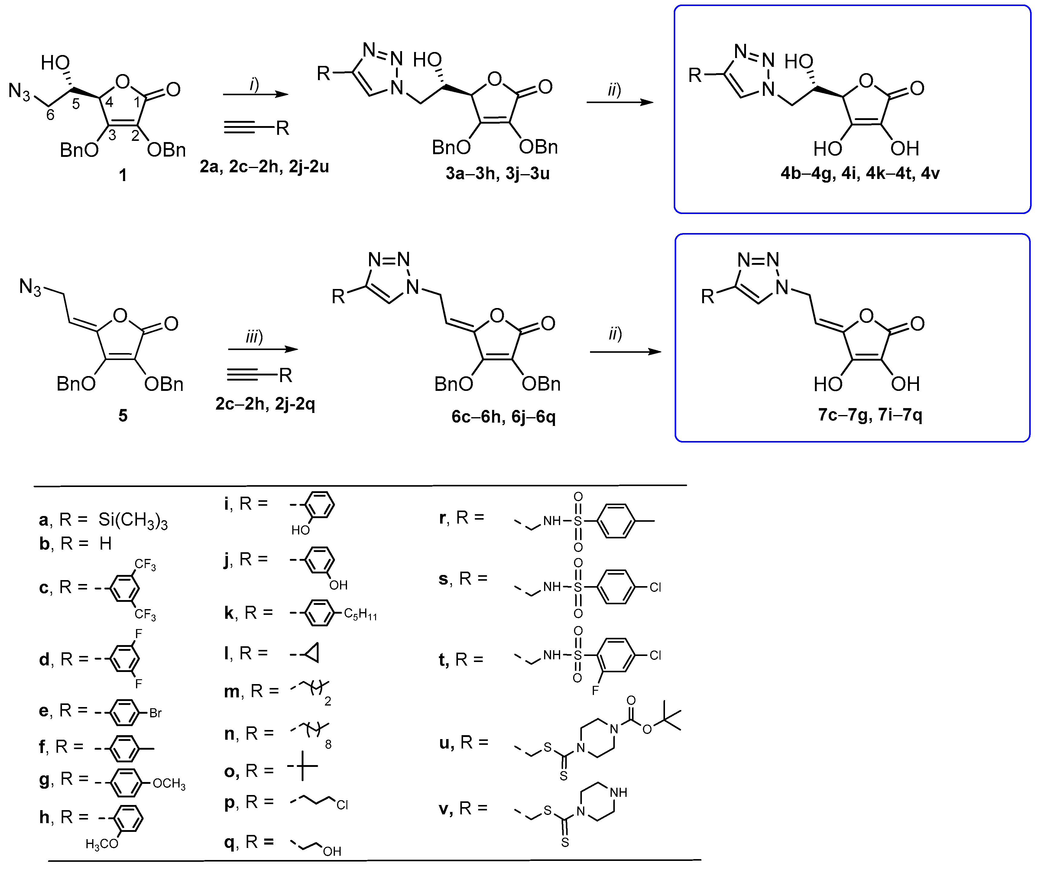 Ijms 20 04735 sch001 Ijms 20 04735 sch001