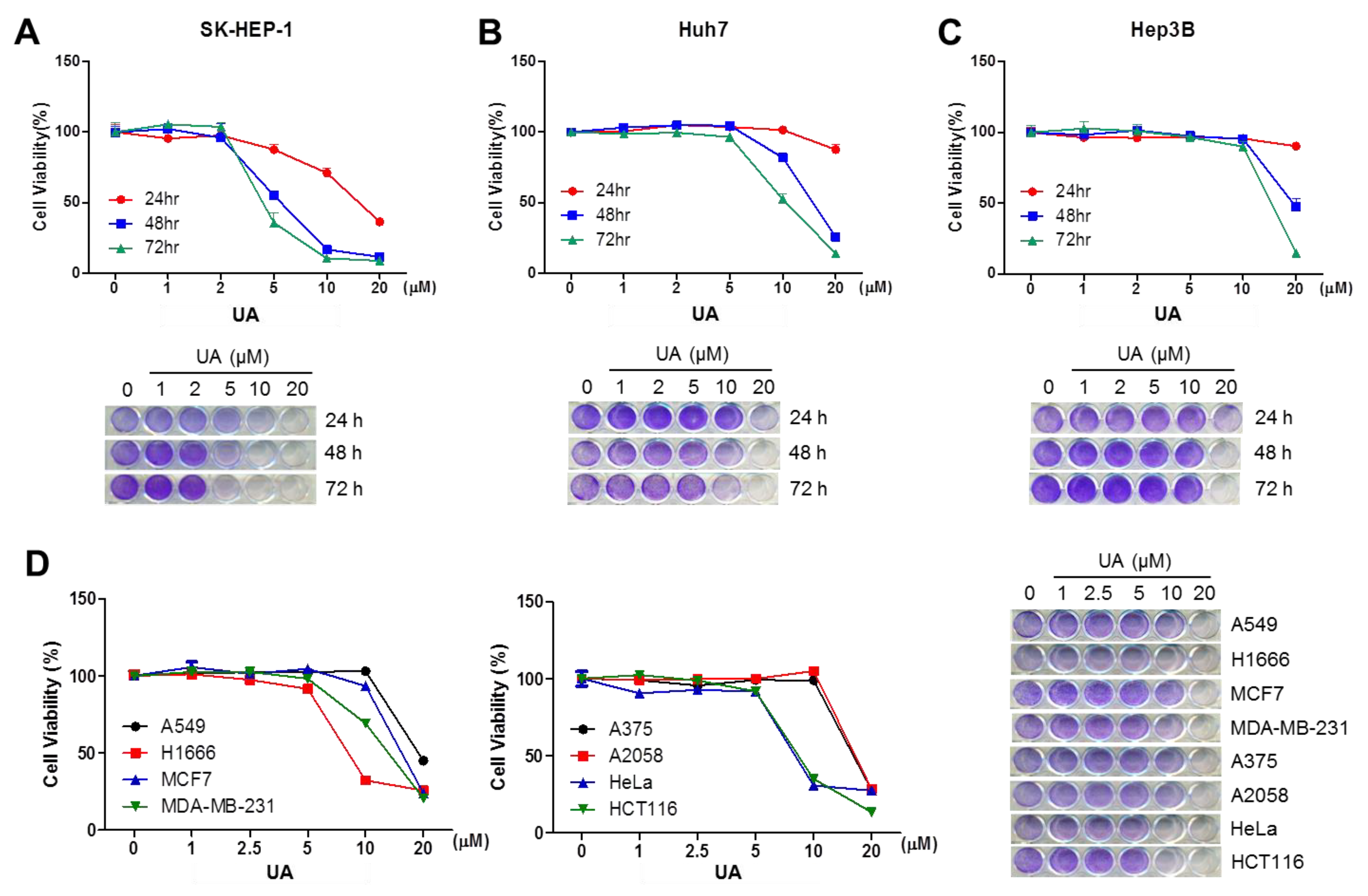 Ijms 20 04767 g004 Ijms 20 04767 g004