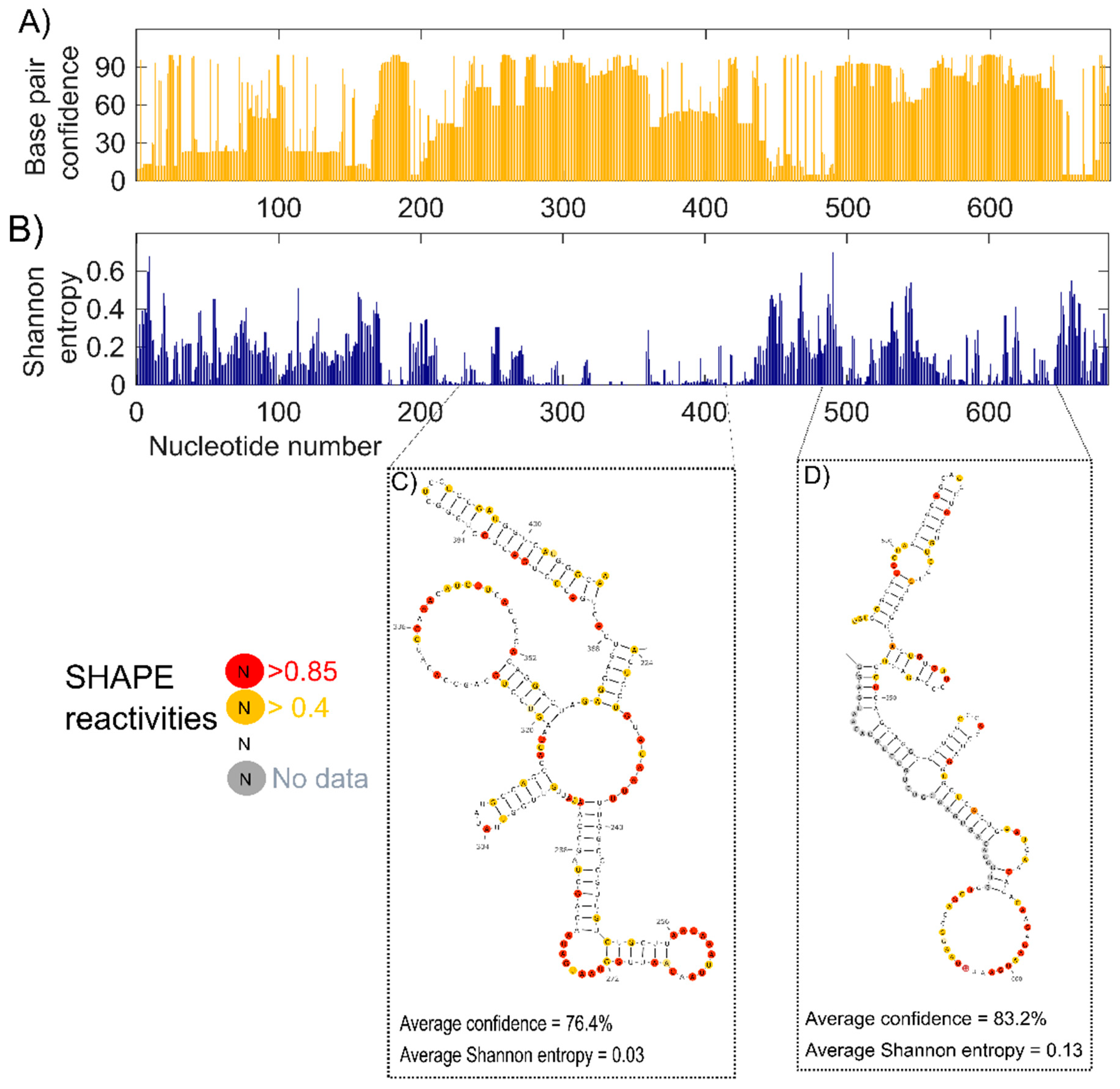 Ijms 20 04770 g004 Ijms 20 04770 g004