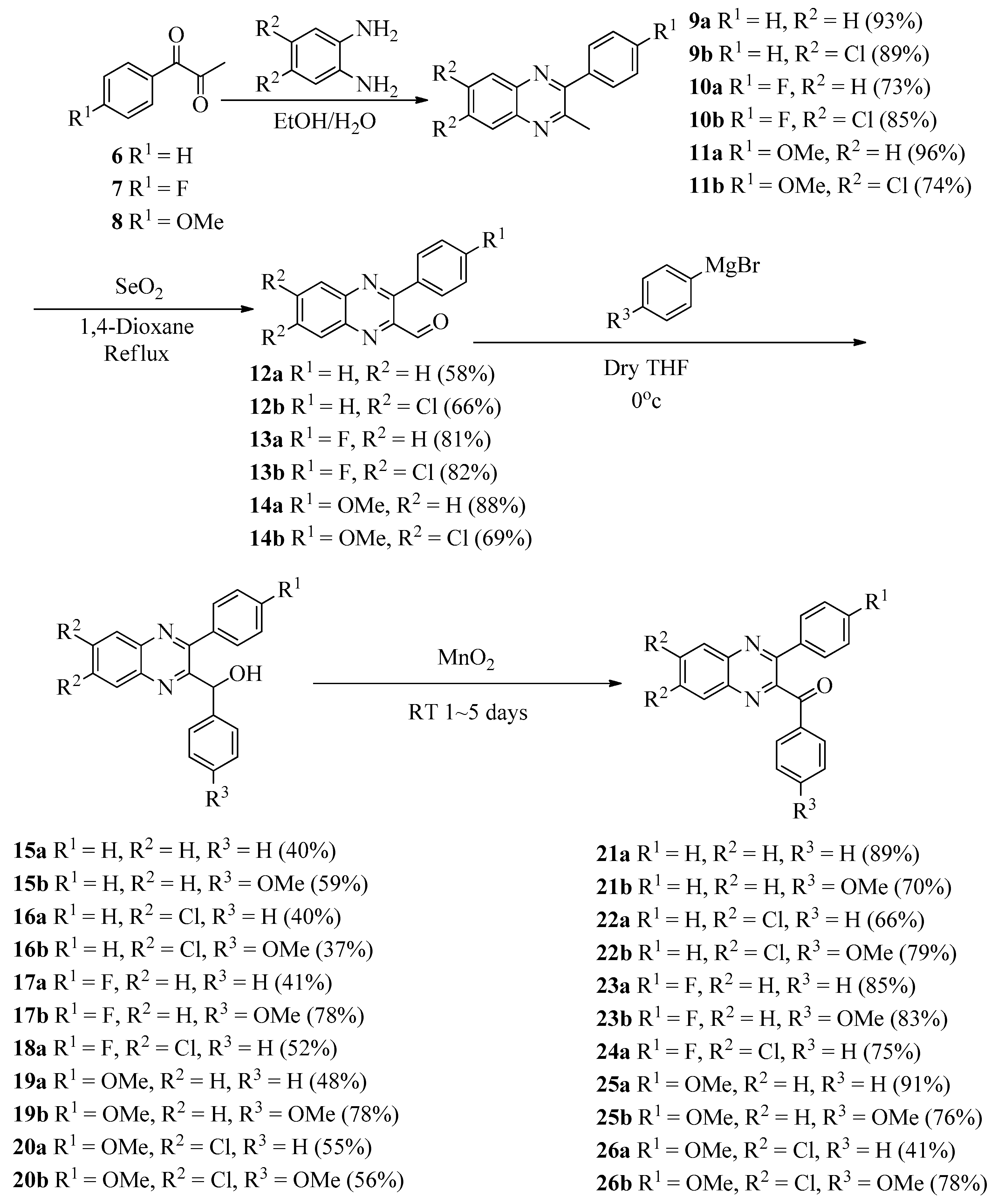 Ijms 20 04786 sch001