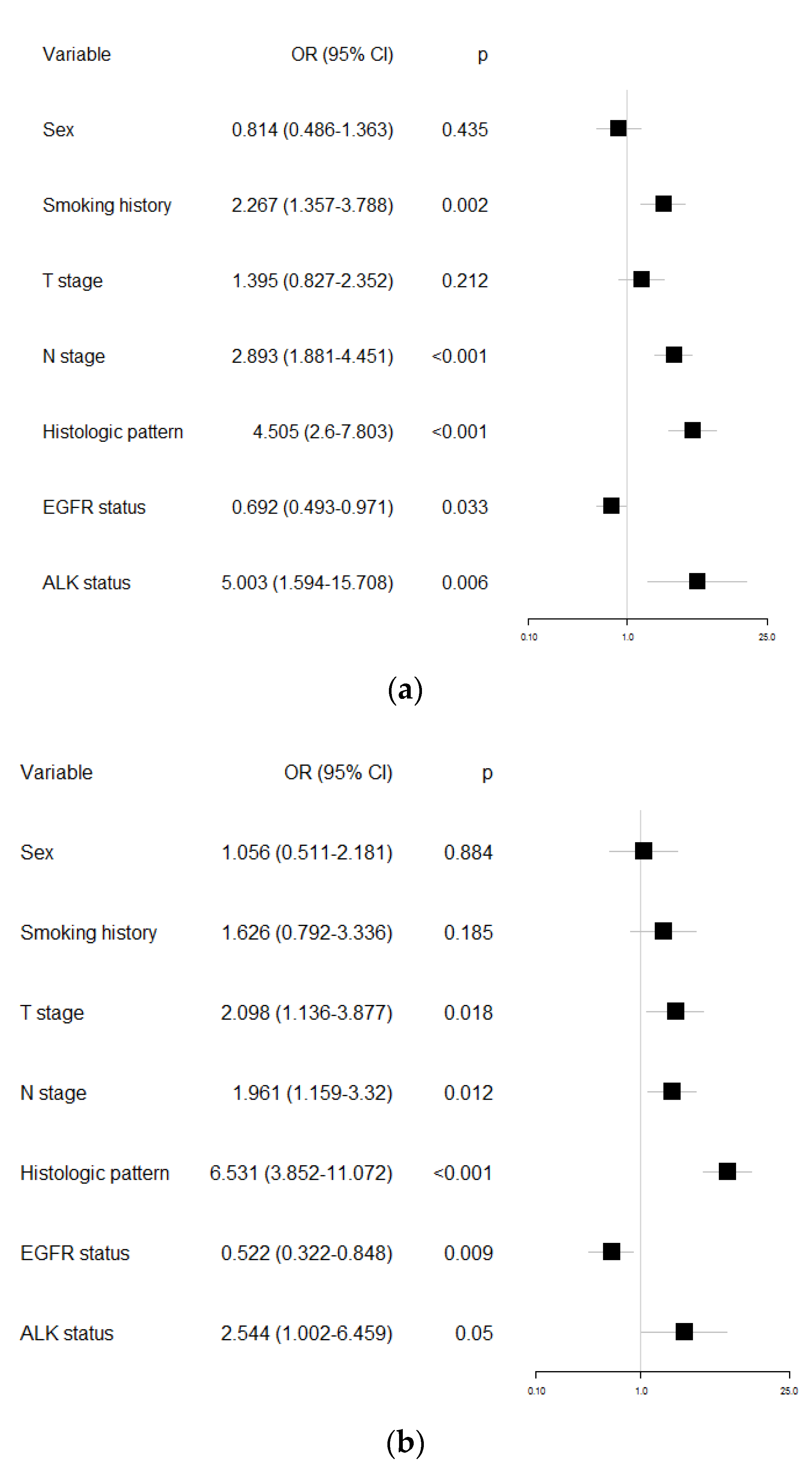 Ijms 20 04794 g002 Ijms 20 04794 g002