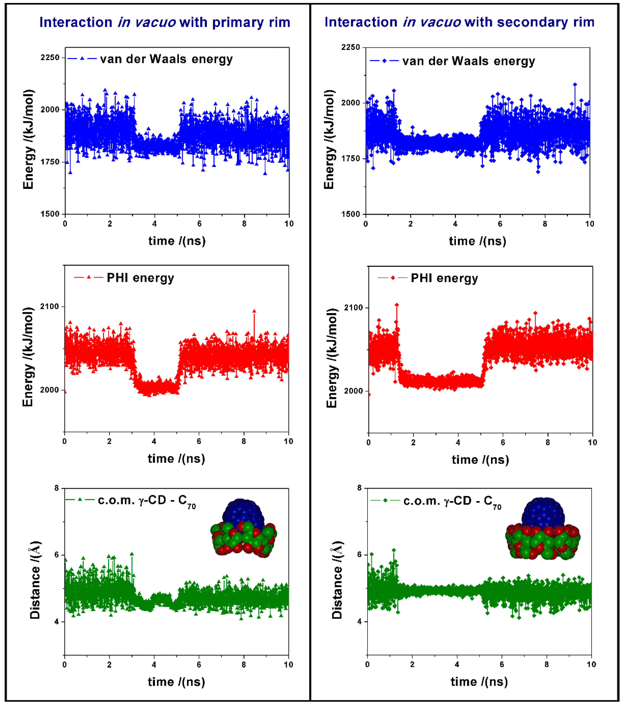 Ijms 20 04831 g003 550