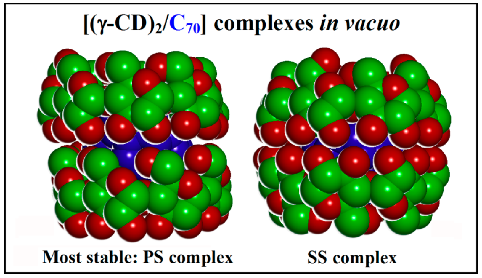Ijms 20 04831 g004 550