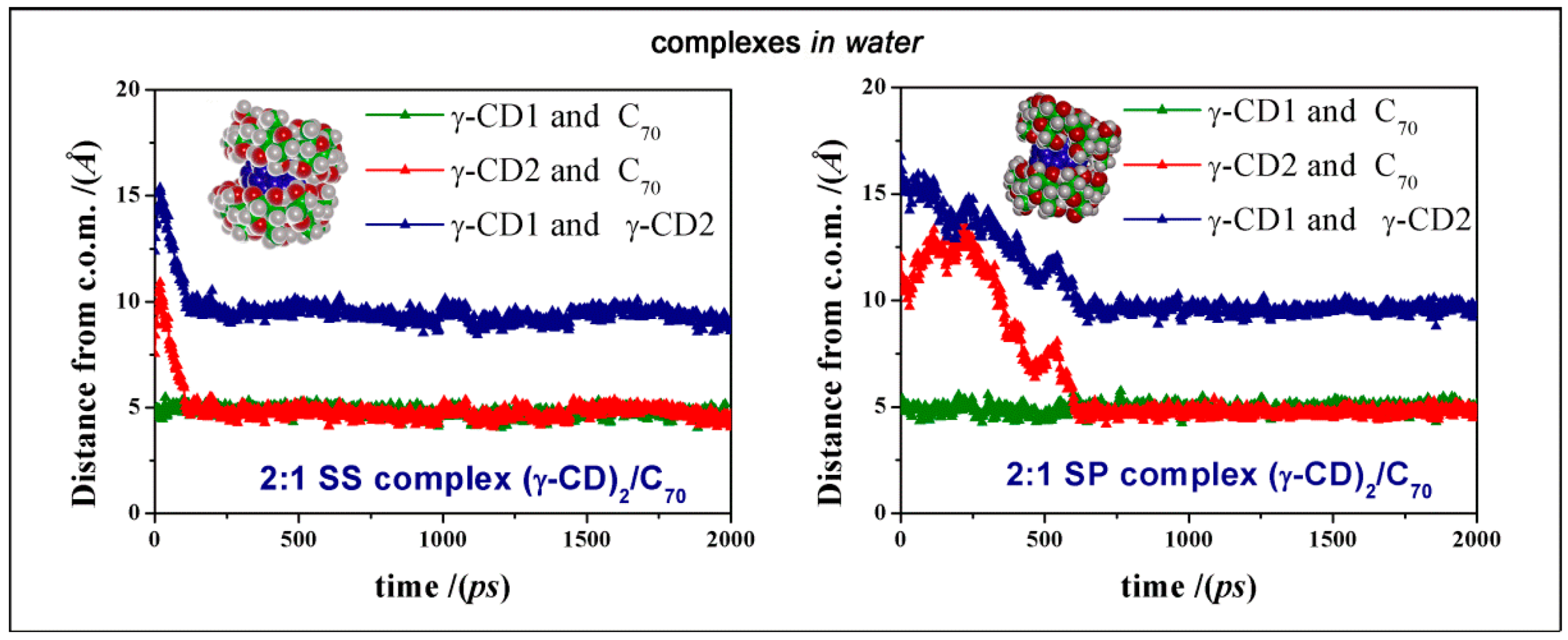 Ijms 20 04831 g007 550