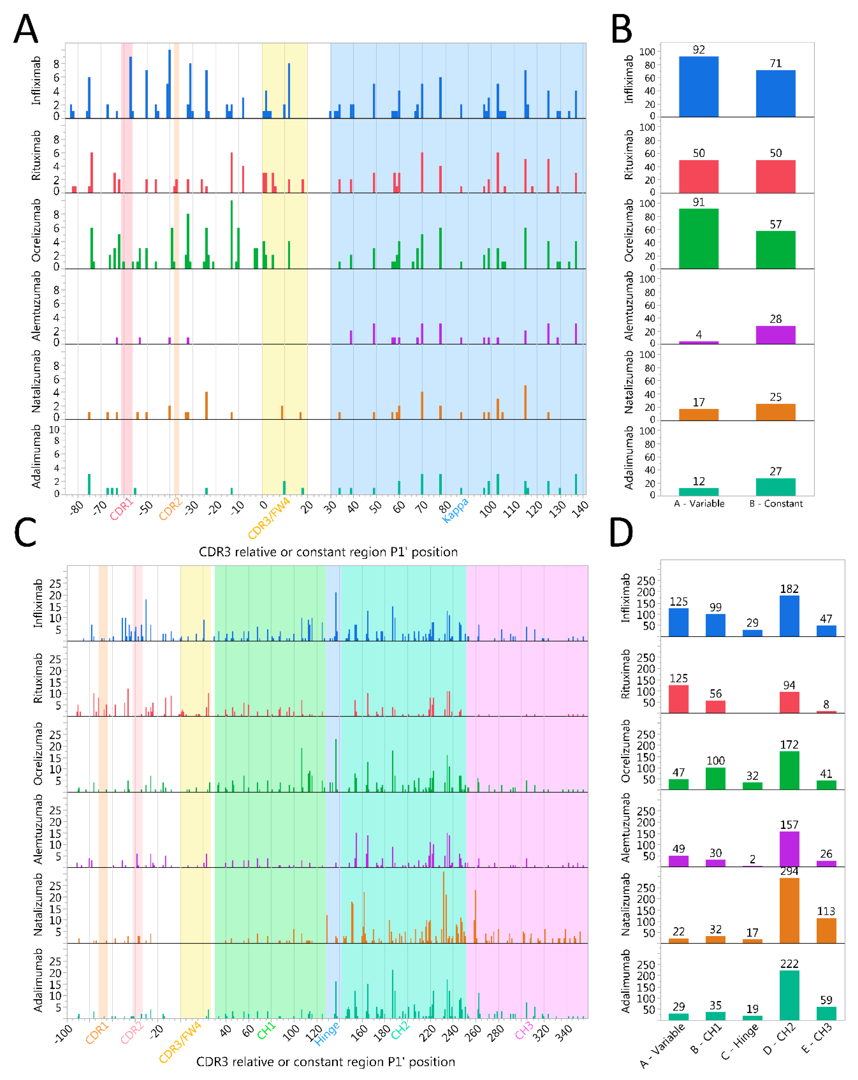 Ijms 20 04843 g004 Ijms 20 04843 g004