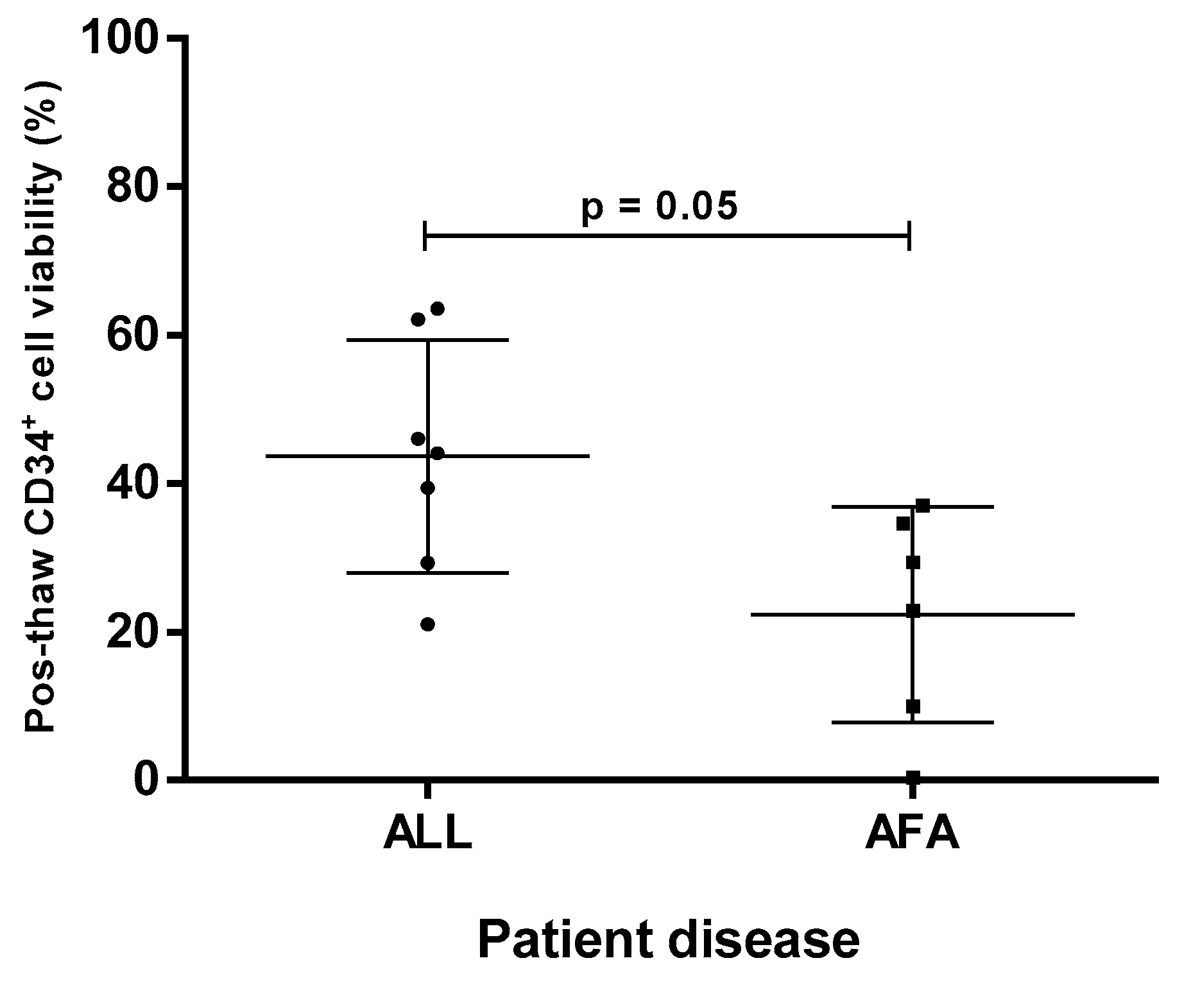 Ijms 20 04875 g002 Ijms 20 04875 g002