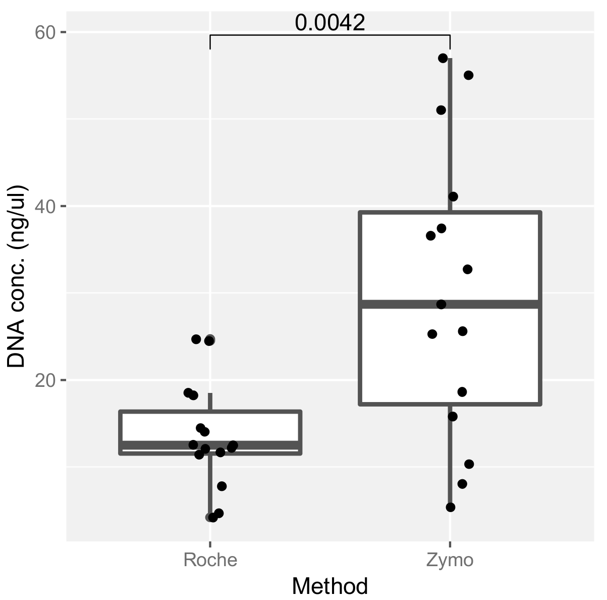 Ijms 20 04991 g004 Ijms 20 04991 g004