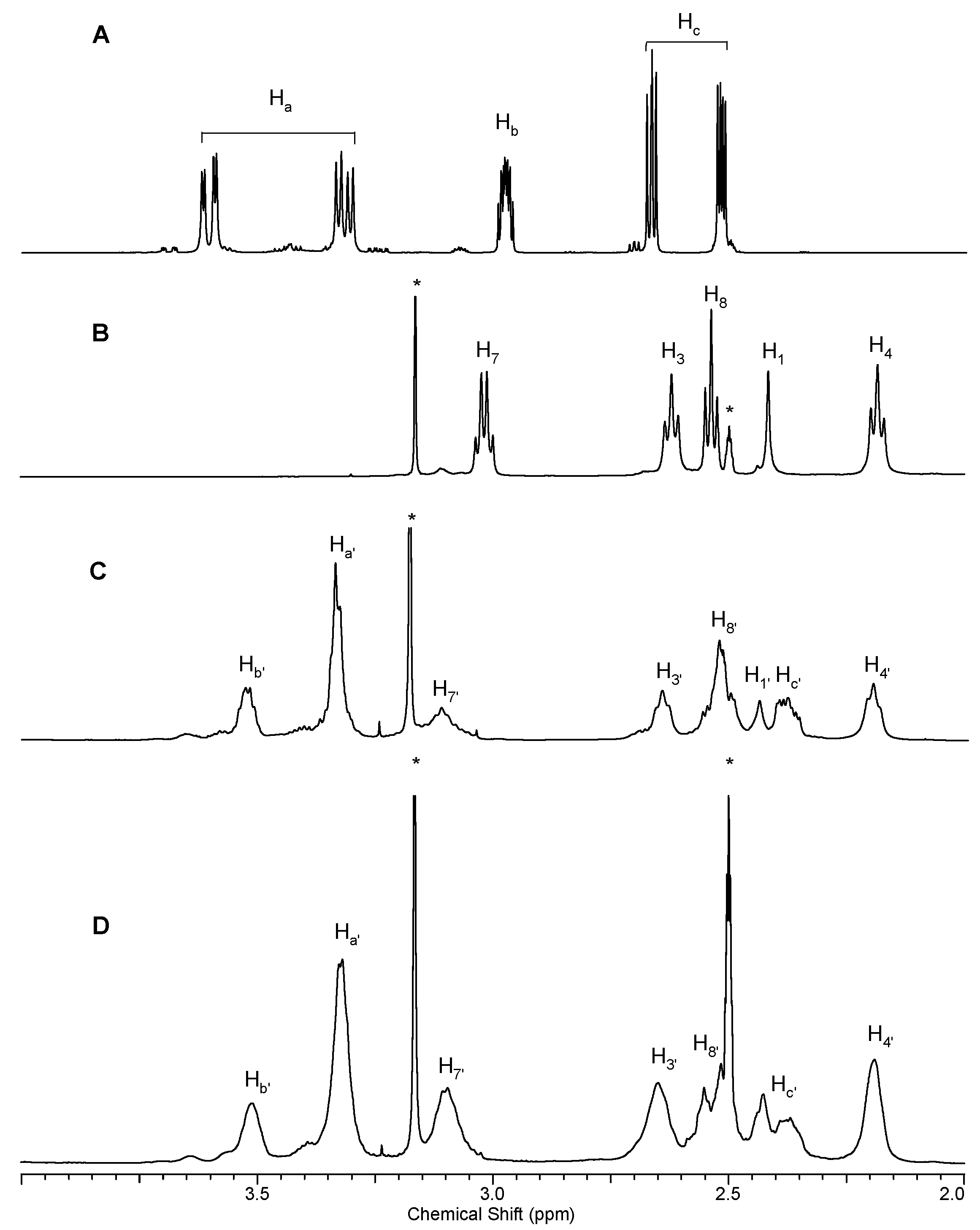 Ijms 20 04998 g001