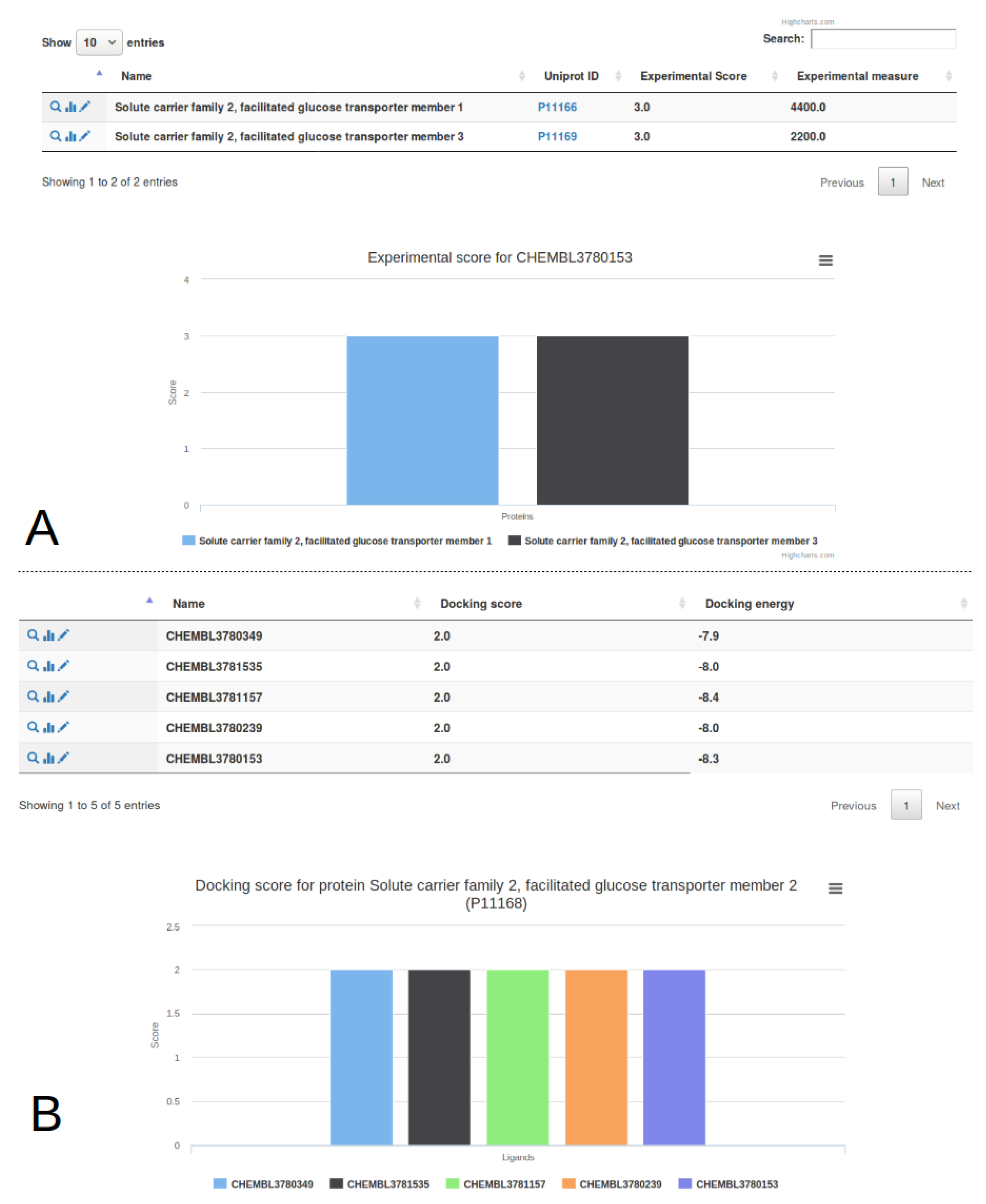 Ijms 20 05062 g007 Ijms 20 05062 g007