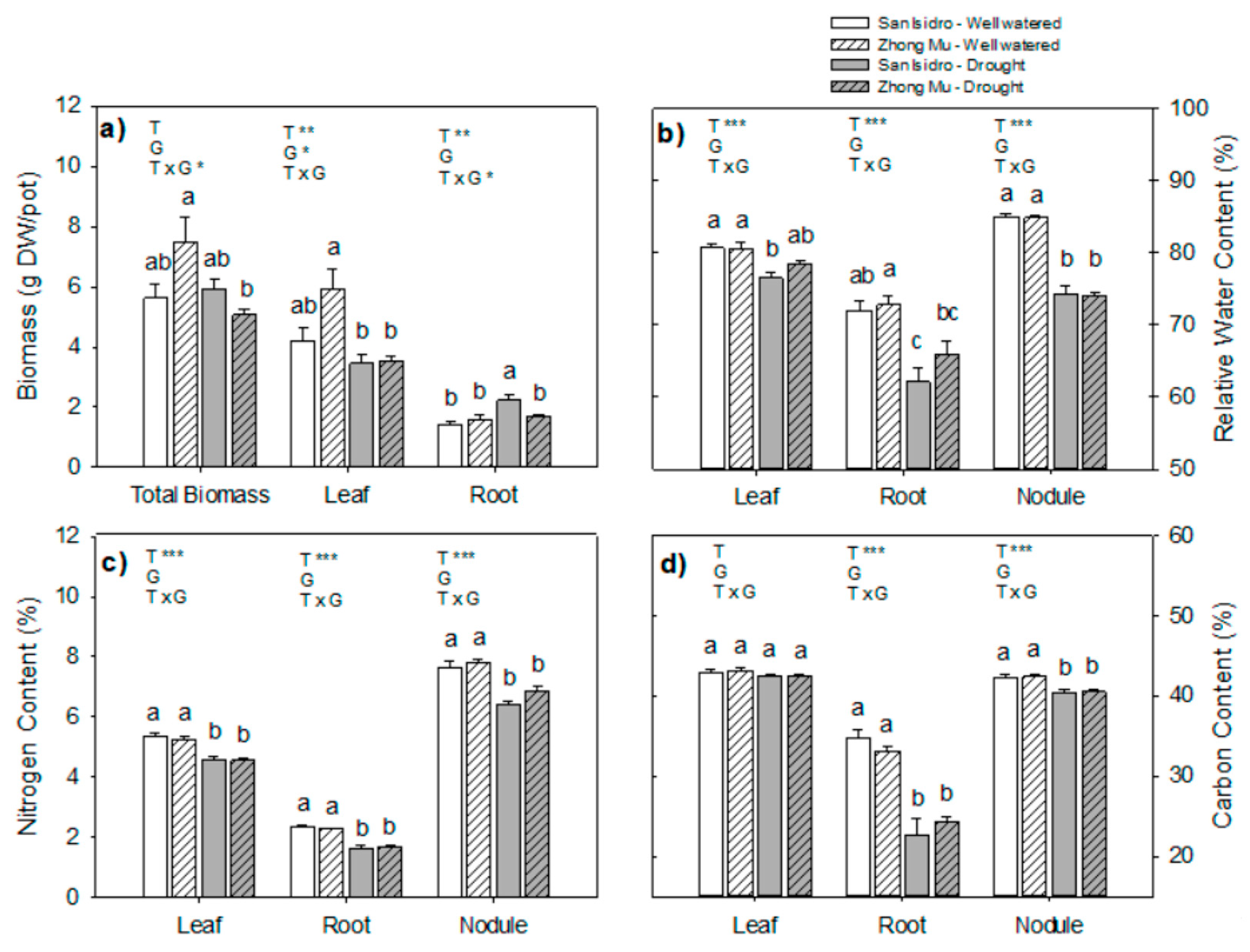 Ijms 20 05099 g001 Ijms 20 05099 g001