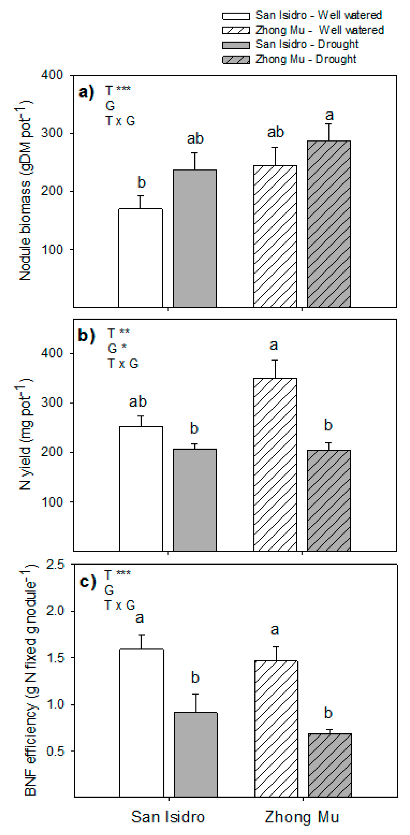 Ijms 20 05099 g002 Ijms 20 05099 g002