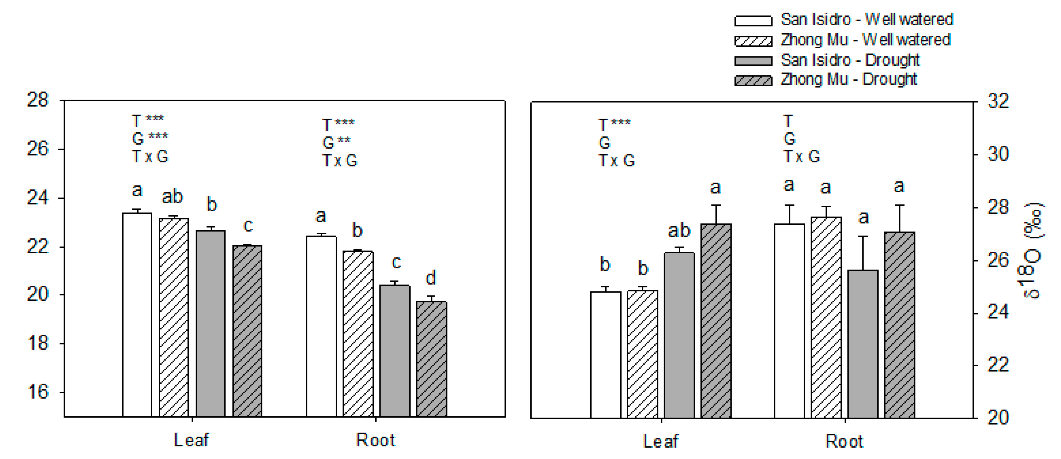 Ijms 20 05099 g003 Ijms 20 05099 g003