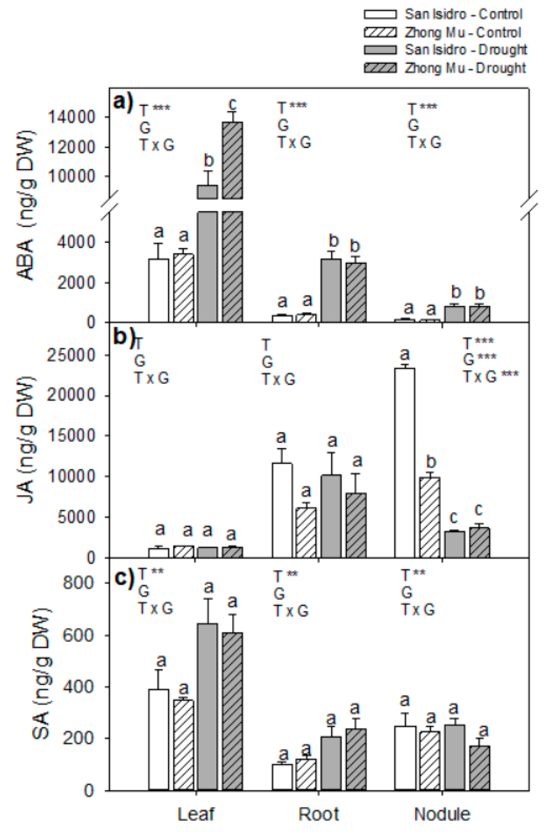 Ijms 20 05099 g004 Ijms 20 05099 g004