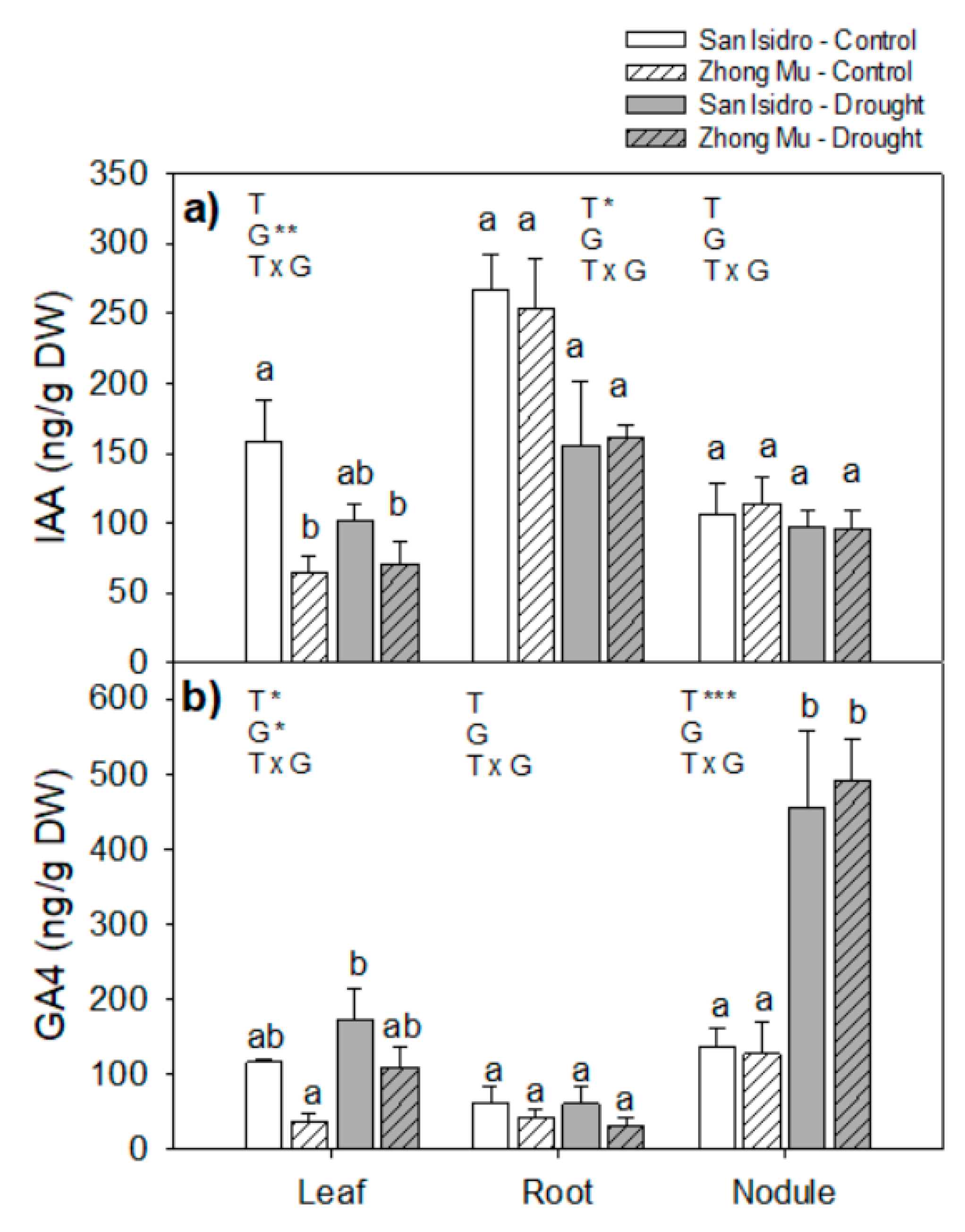 Ijms 20 05099 g006 Ijms 20 05099 g006