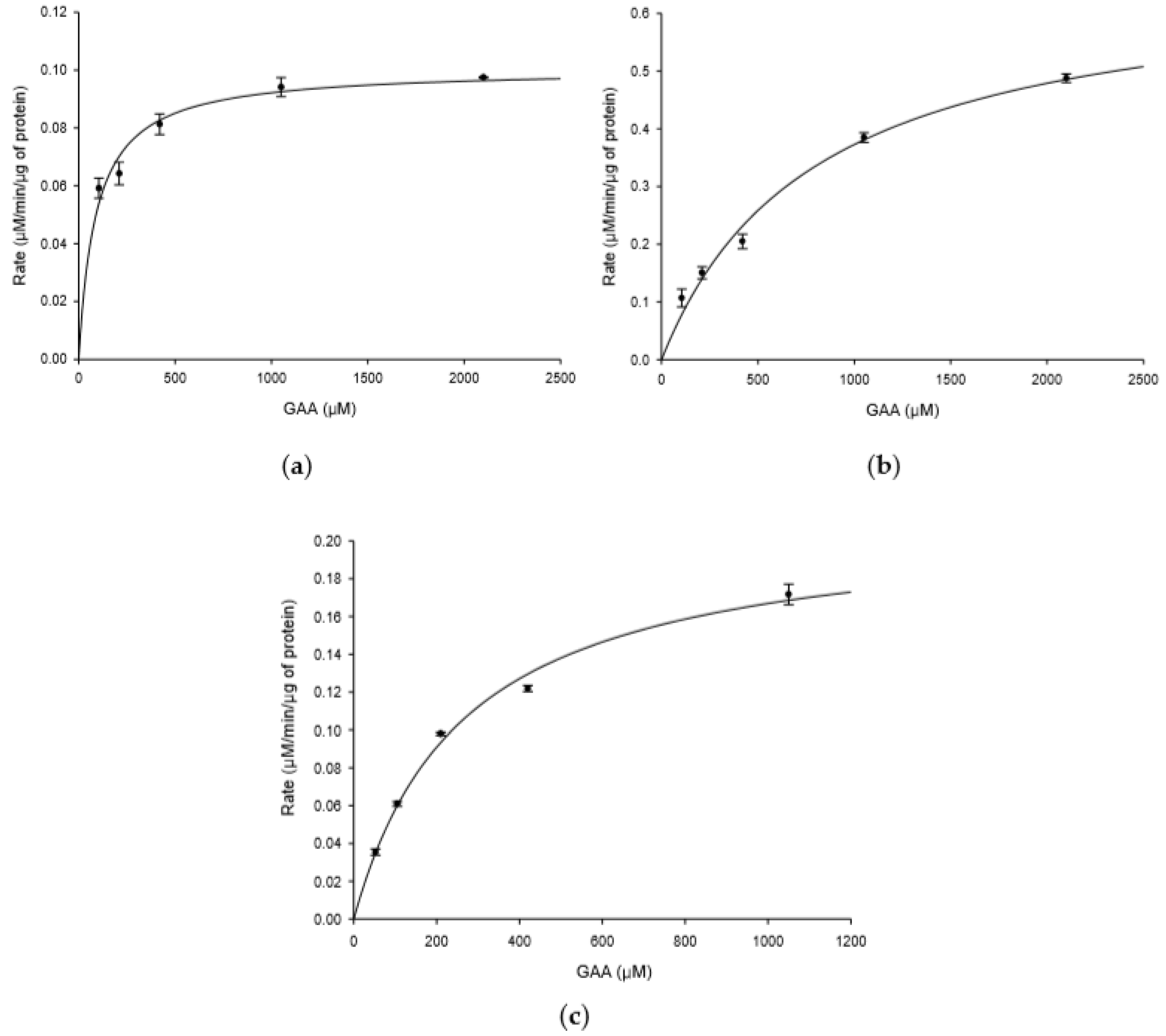 Ijms 20 05192 g008 Ijms 20 05192 g008