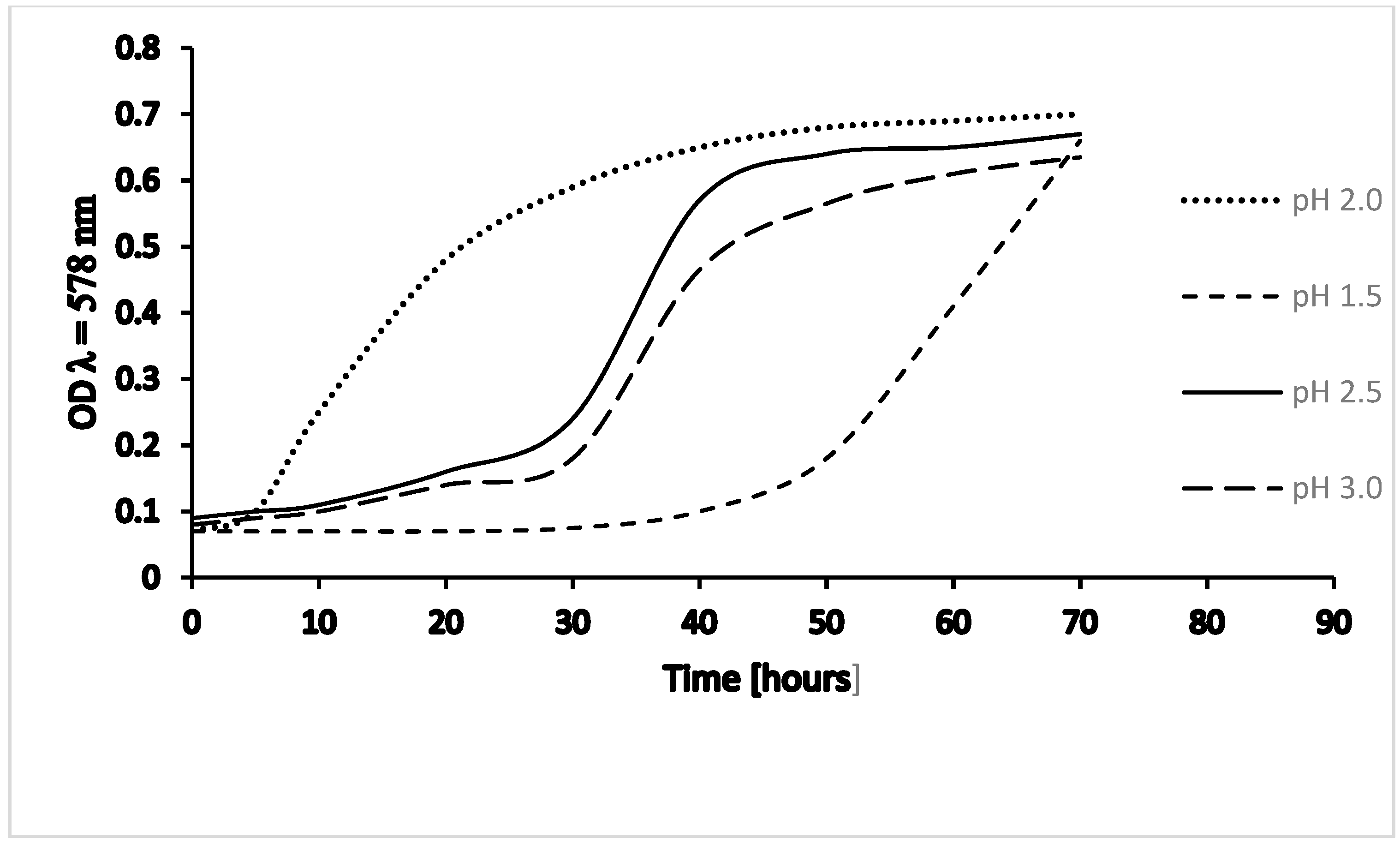 Ijms 20 05217 g002 Ijms 20 05217 g002