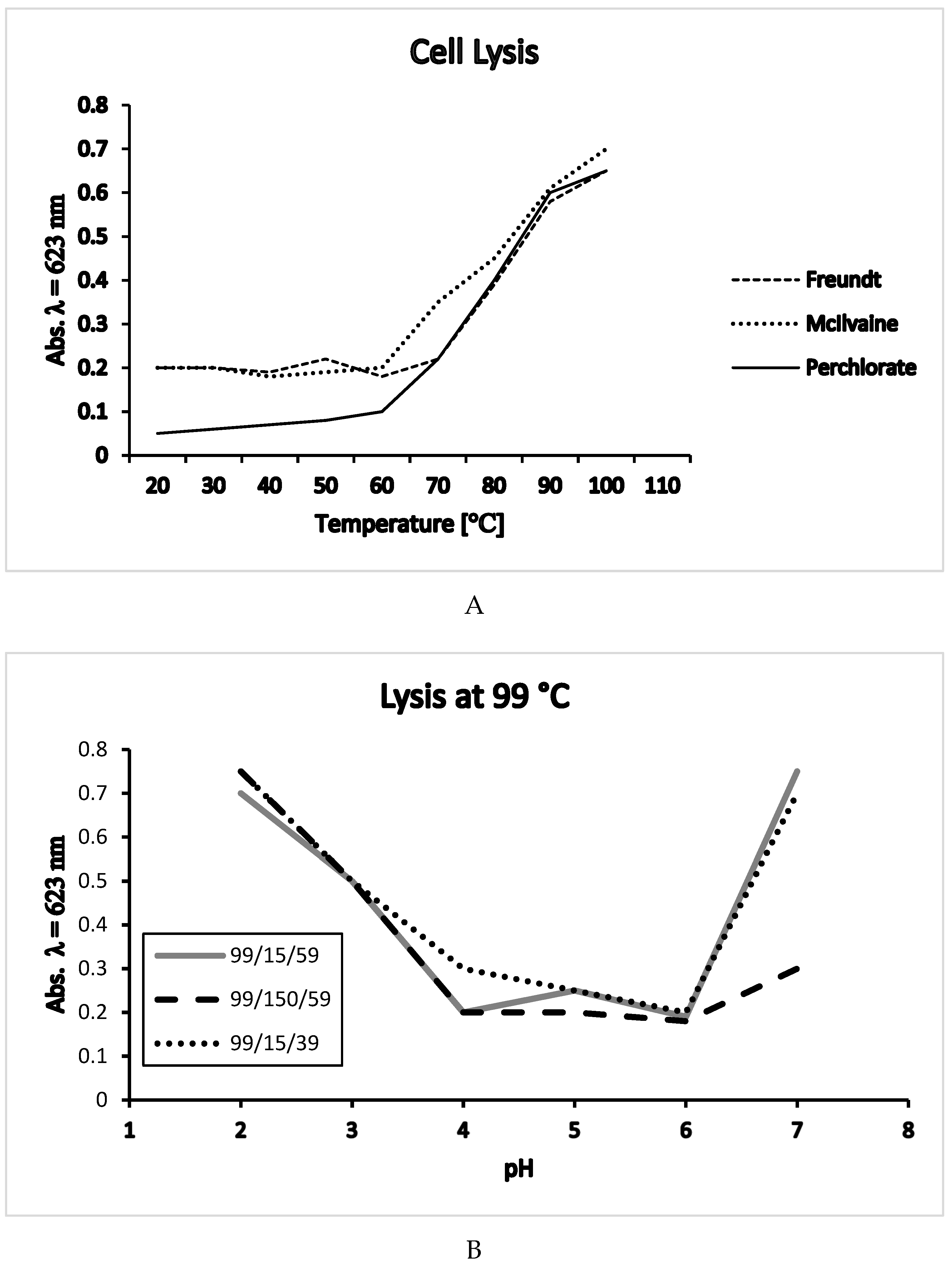 Ijms 20 05217 g003 Ijms 20 05217 g003