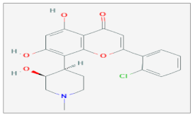 Ijms 20 05267 i009 Ijms 20 05267 i009