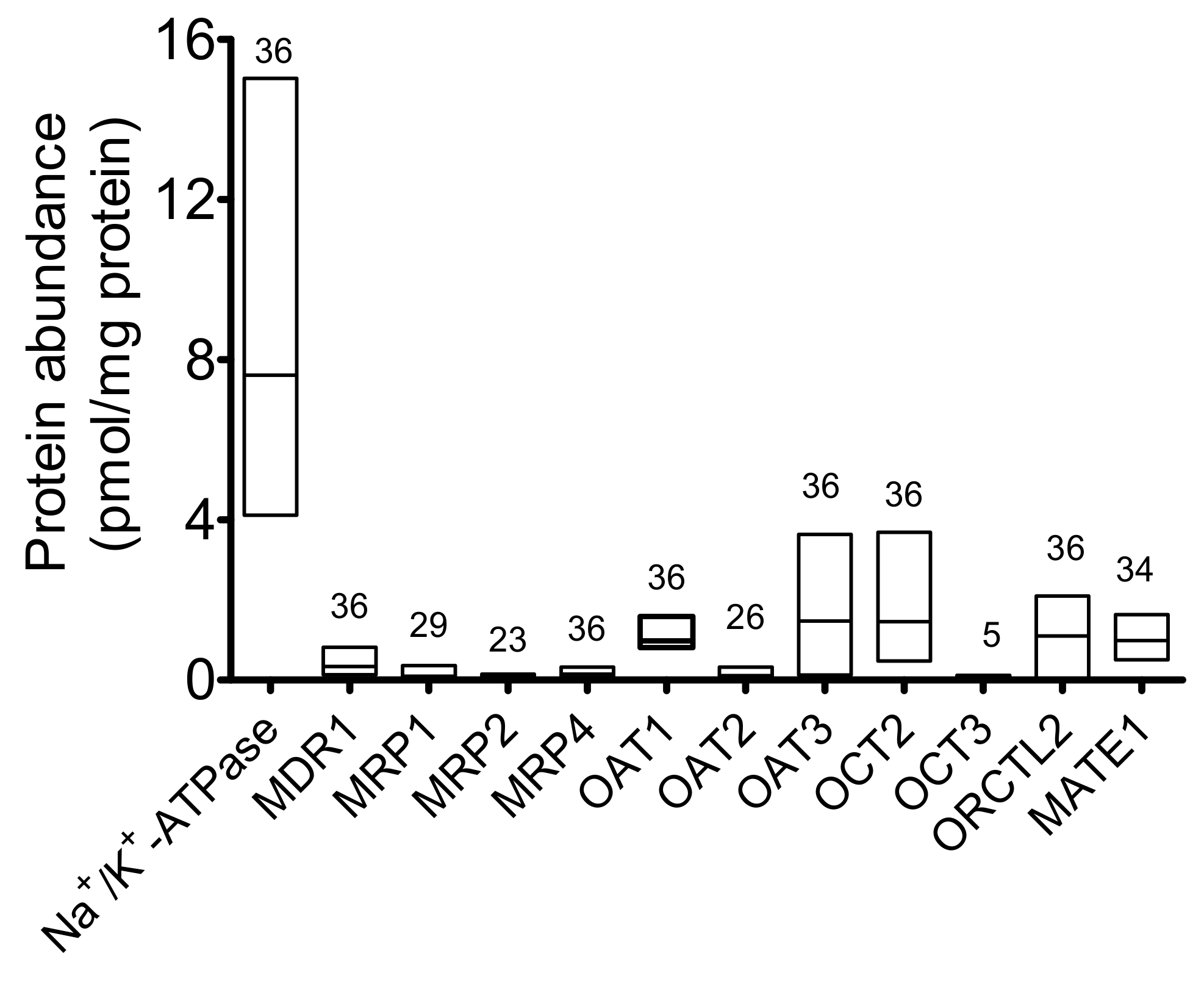 Ijms 20 05303 g002 Ijms 20 05303 g002