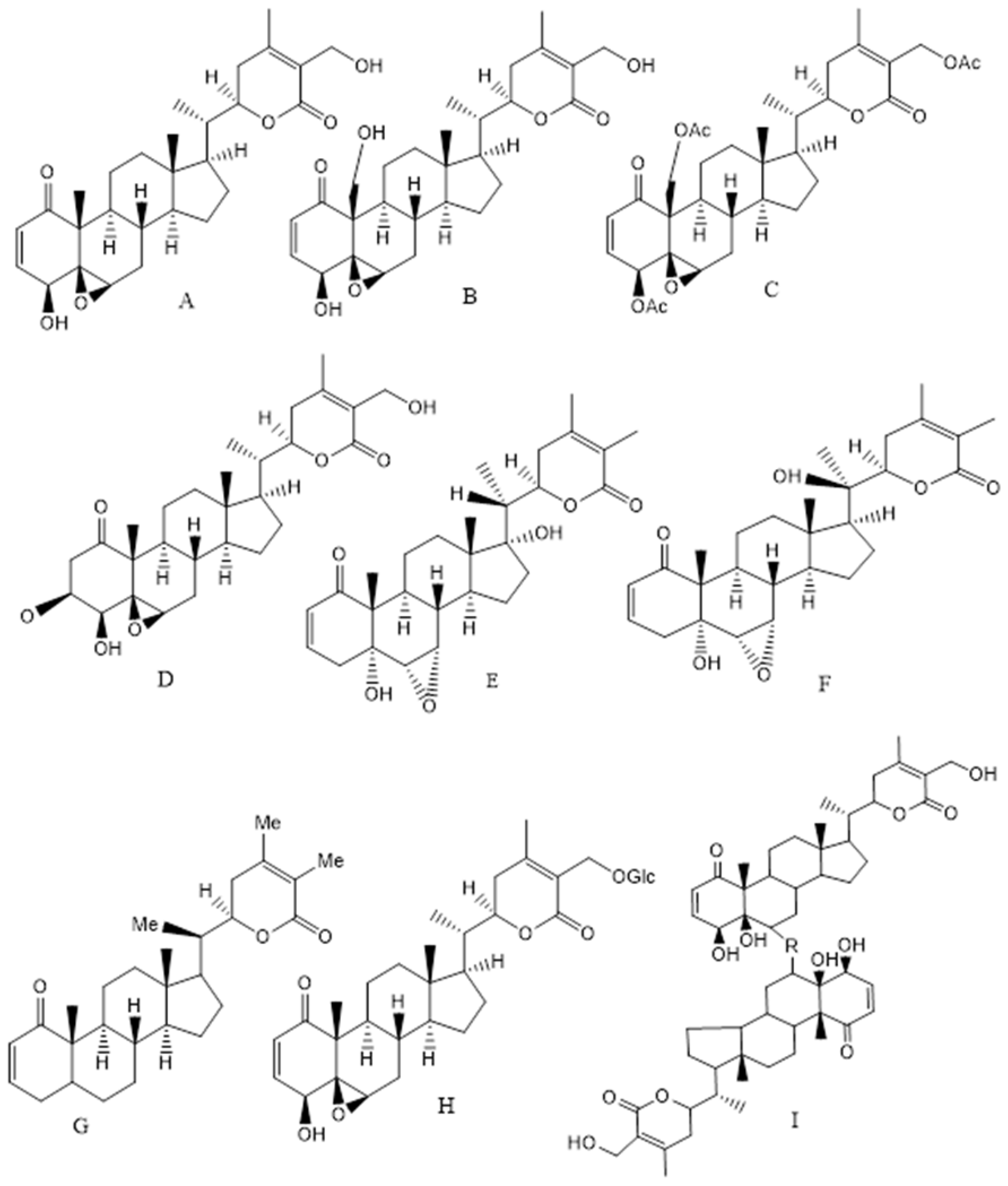 Ijms 20 05310 g001
