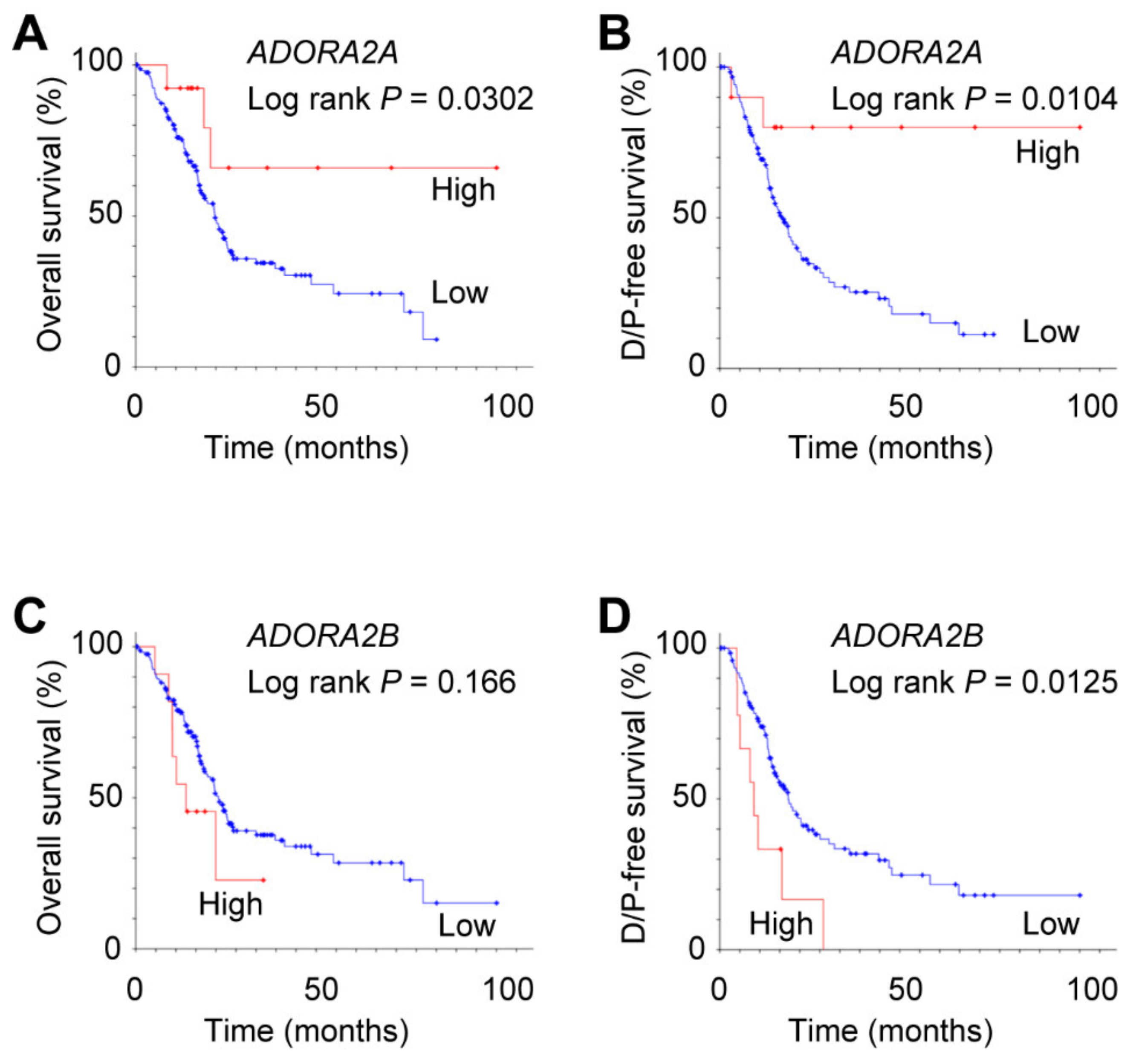 Ijms 20 05329 g008 Ijms 20 05329 g008