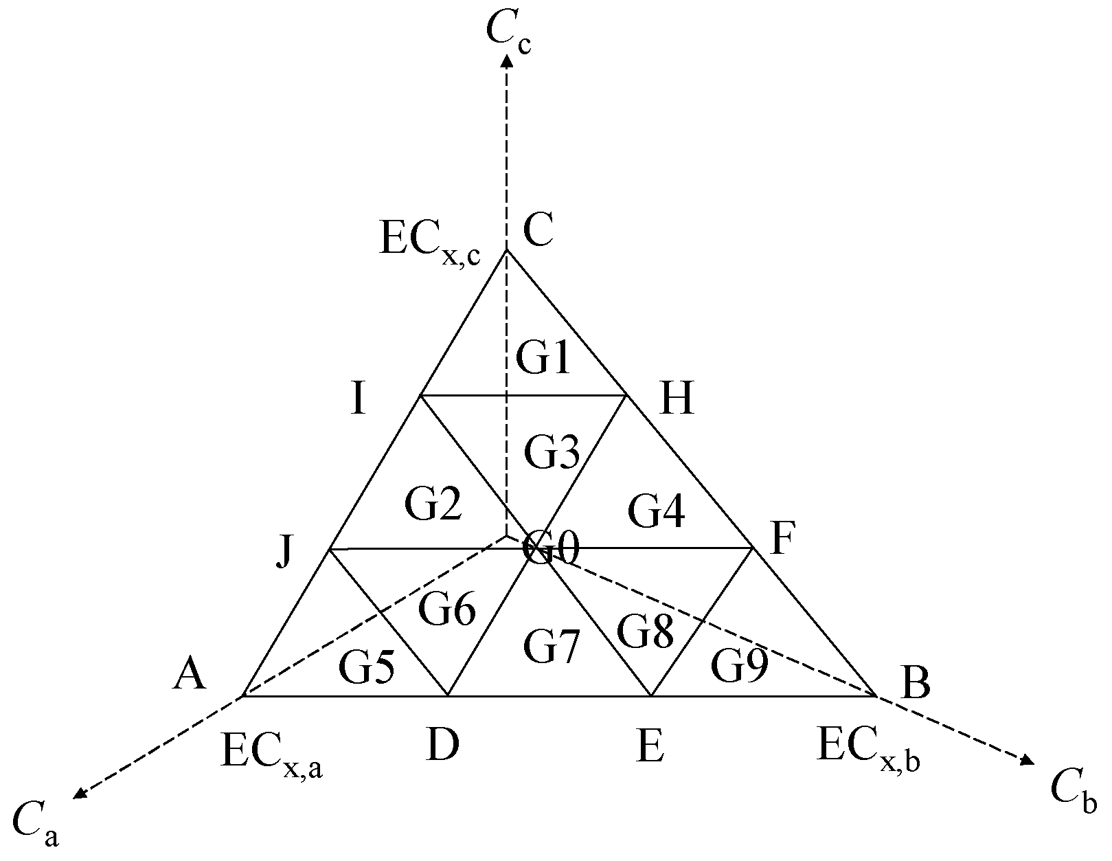 Ijms 20 05330 g005 Ijms 20 05330 g005
