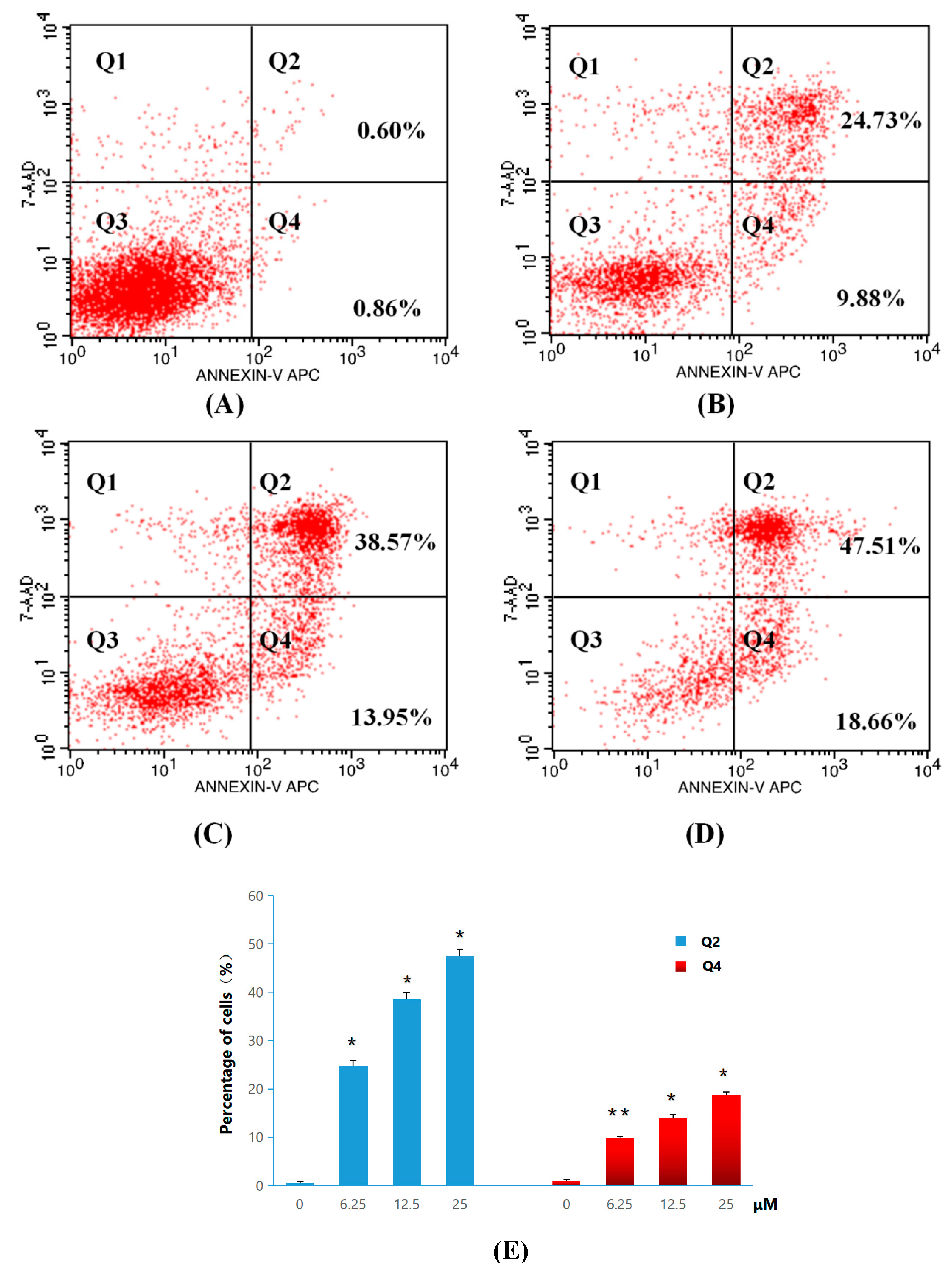 Ijms 20 05336 g009 Ijms 20 05336 g009