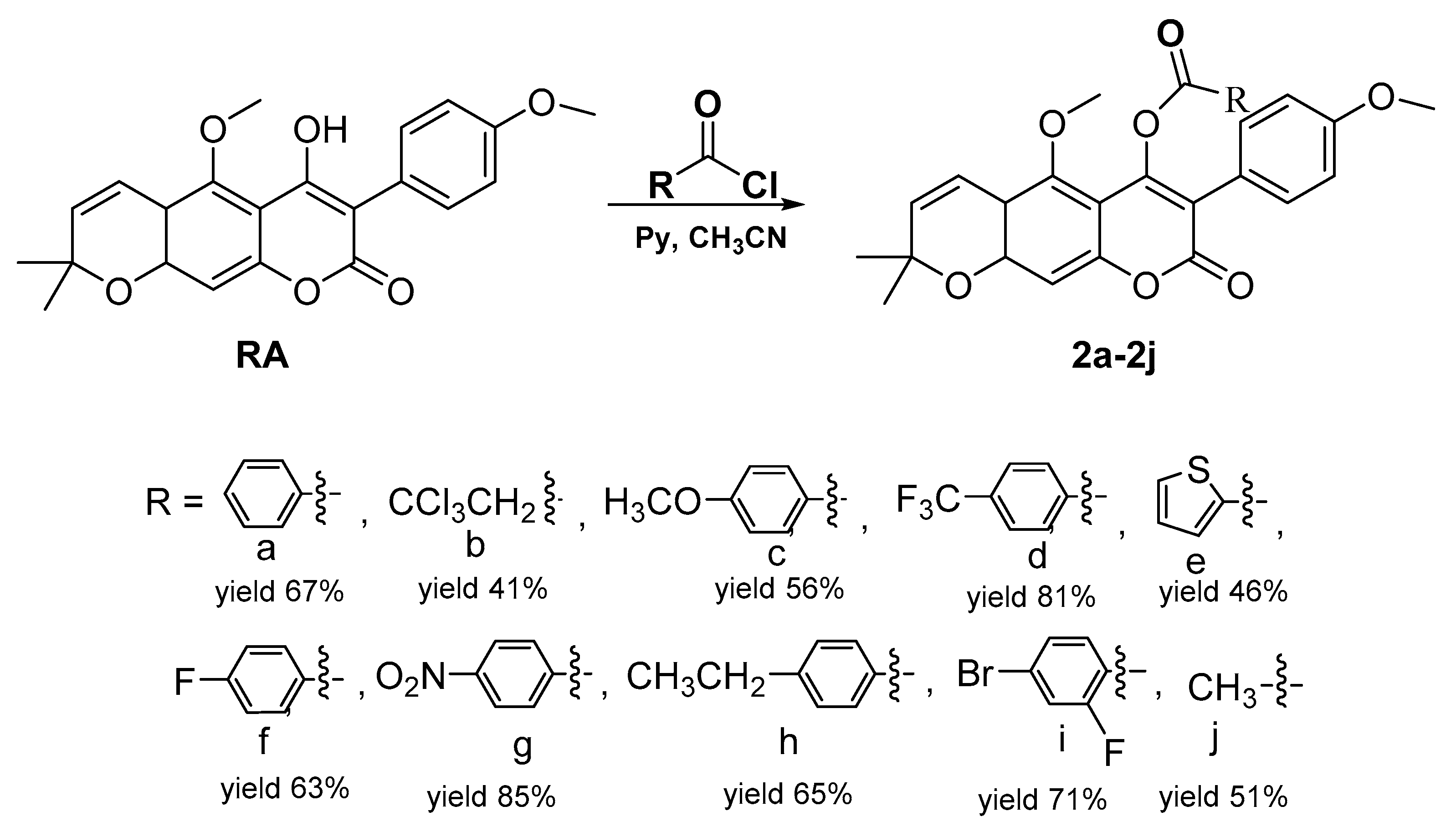 Ijms 20 05336 sch001 Ijms 20 05336 sch001