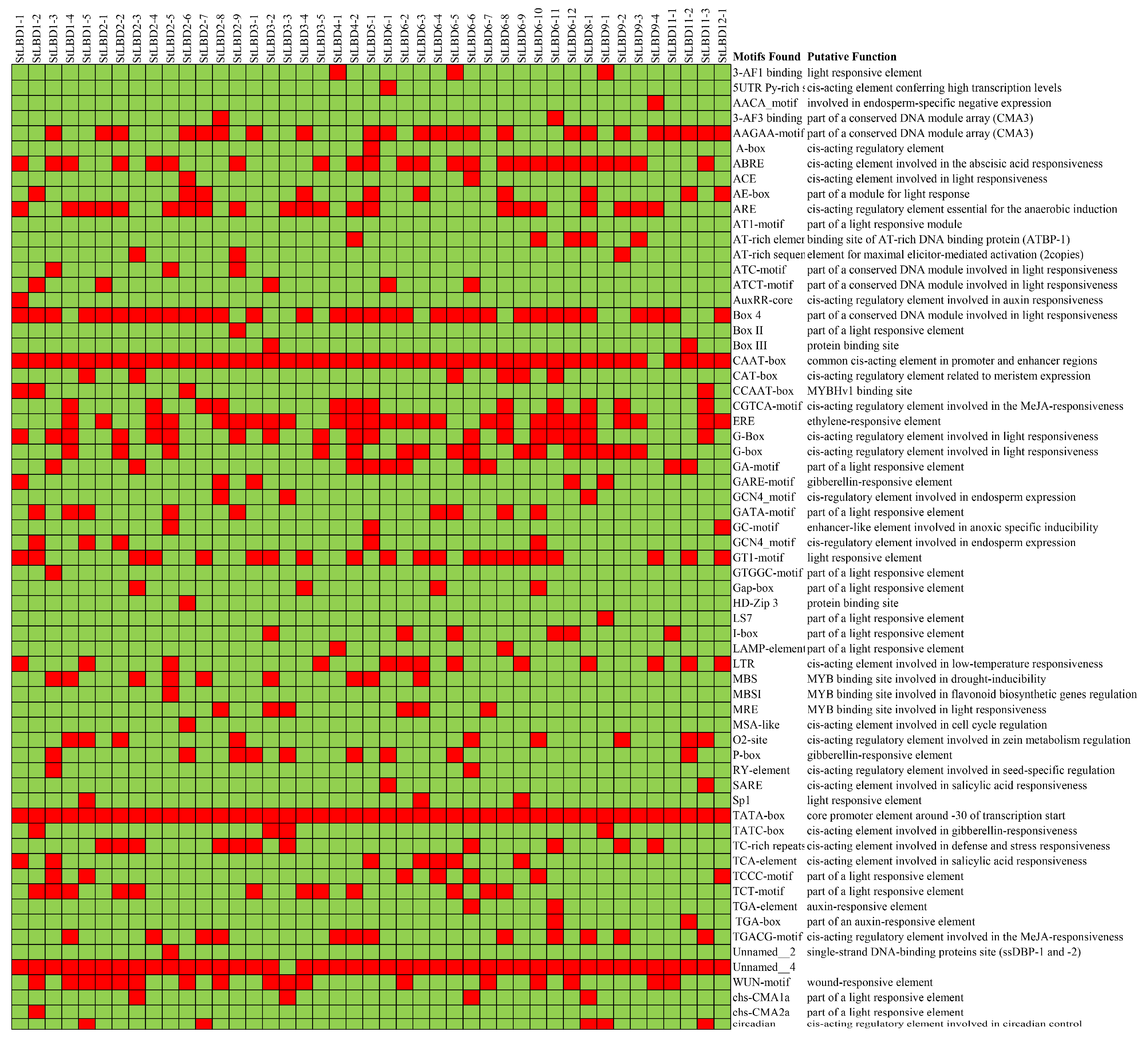 Ijms 20 05360 g007 Ijms 20 05360 g007