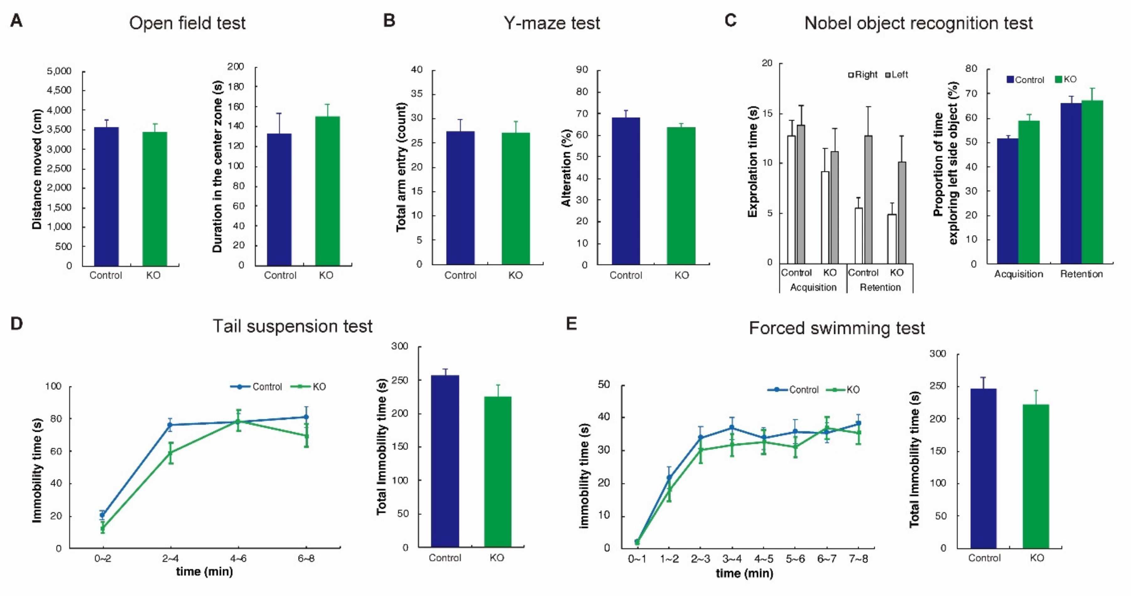 Ijms 20 05367 g005 Ijms 20 05367 g005